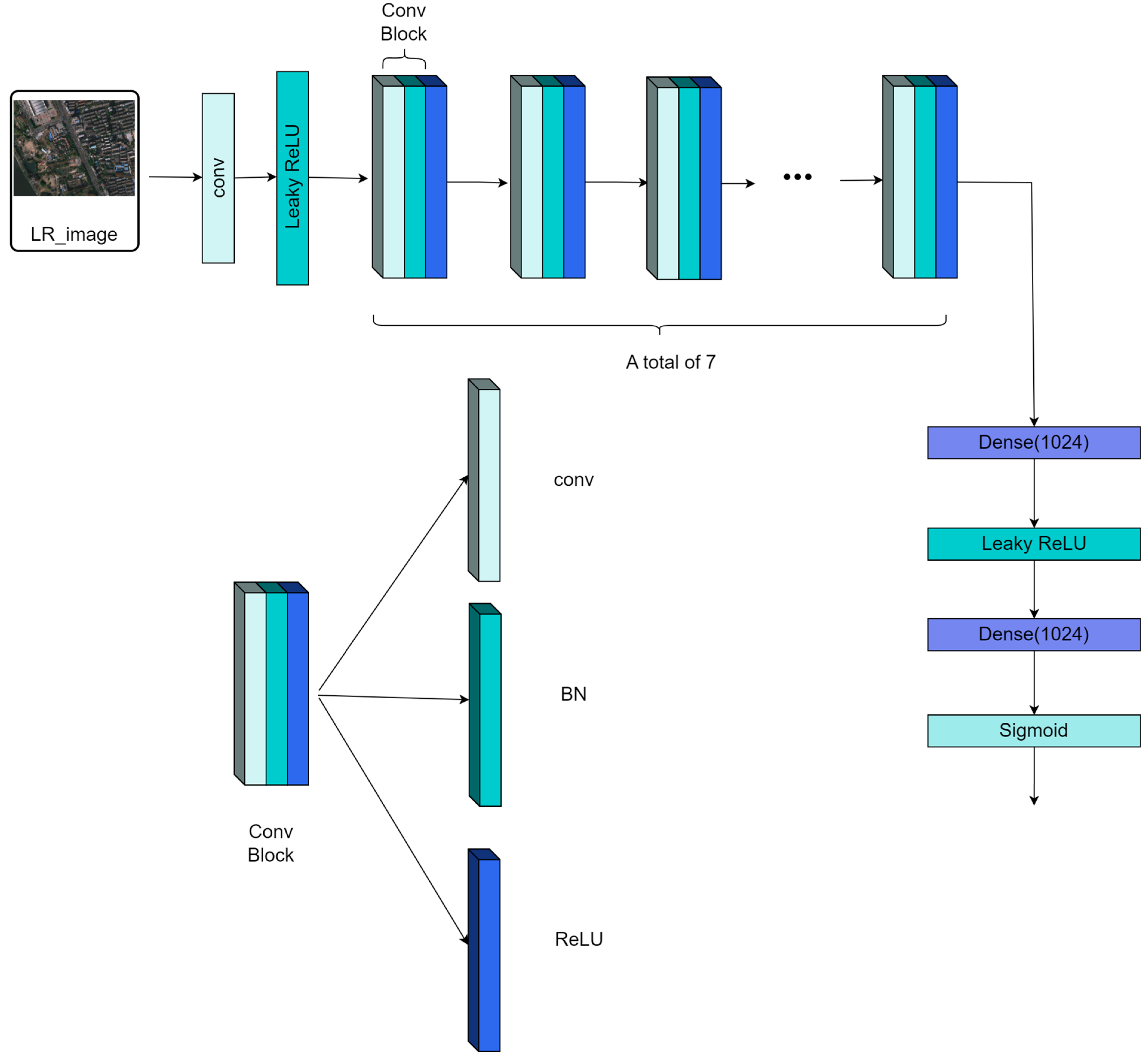 Remotesensing 18 00044 g002