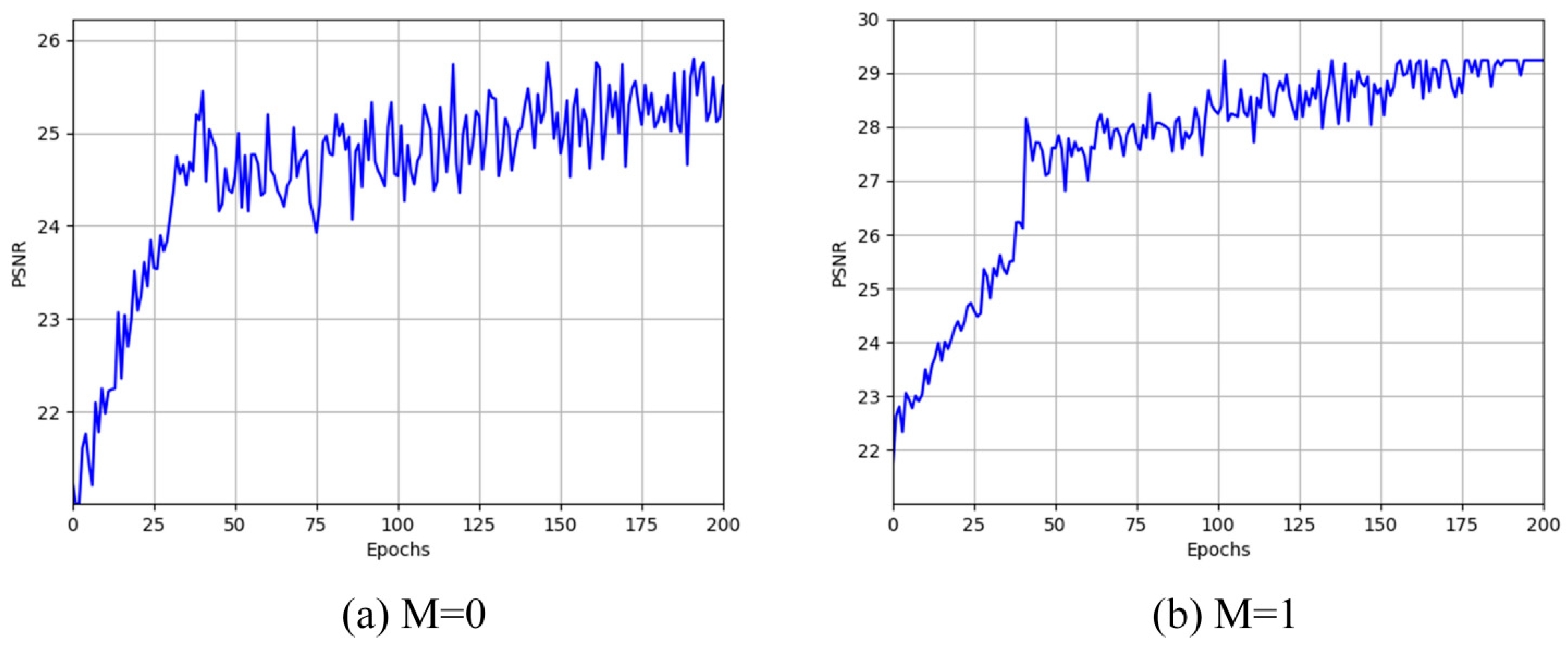 Remotesensing 18 00044 g010