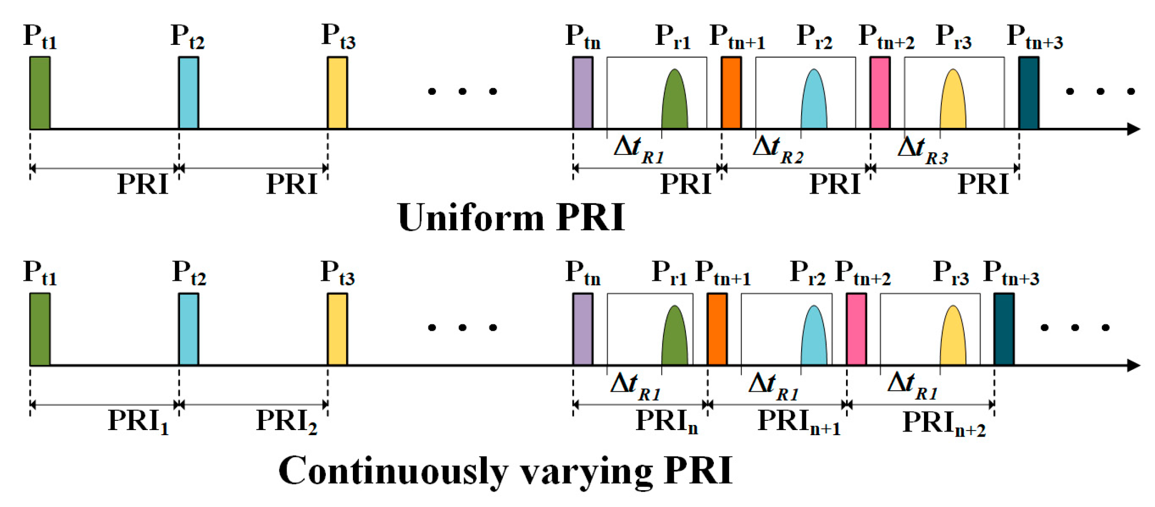 Remotesensing 18 00049 g002