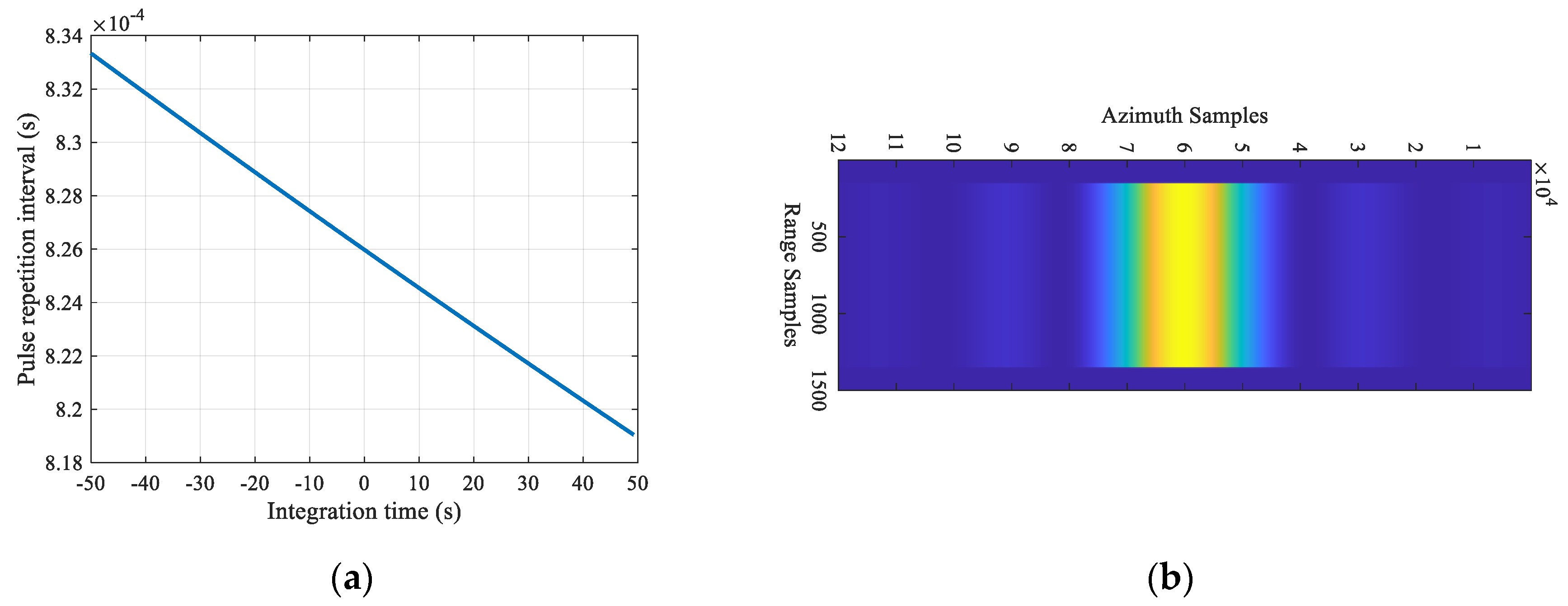 Remotesensing 18 00049 g003