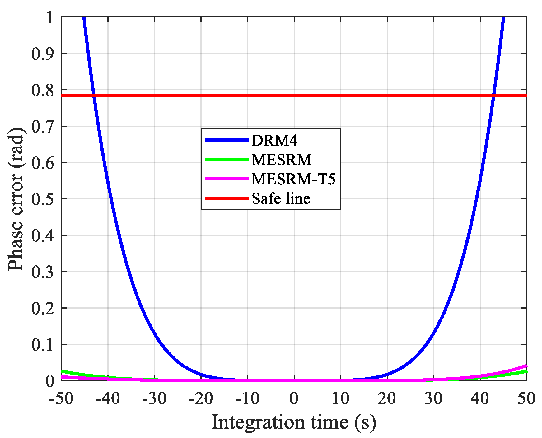 Remotesensing 18 00049 g004
