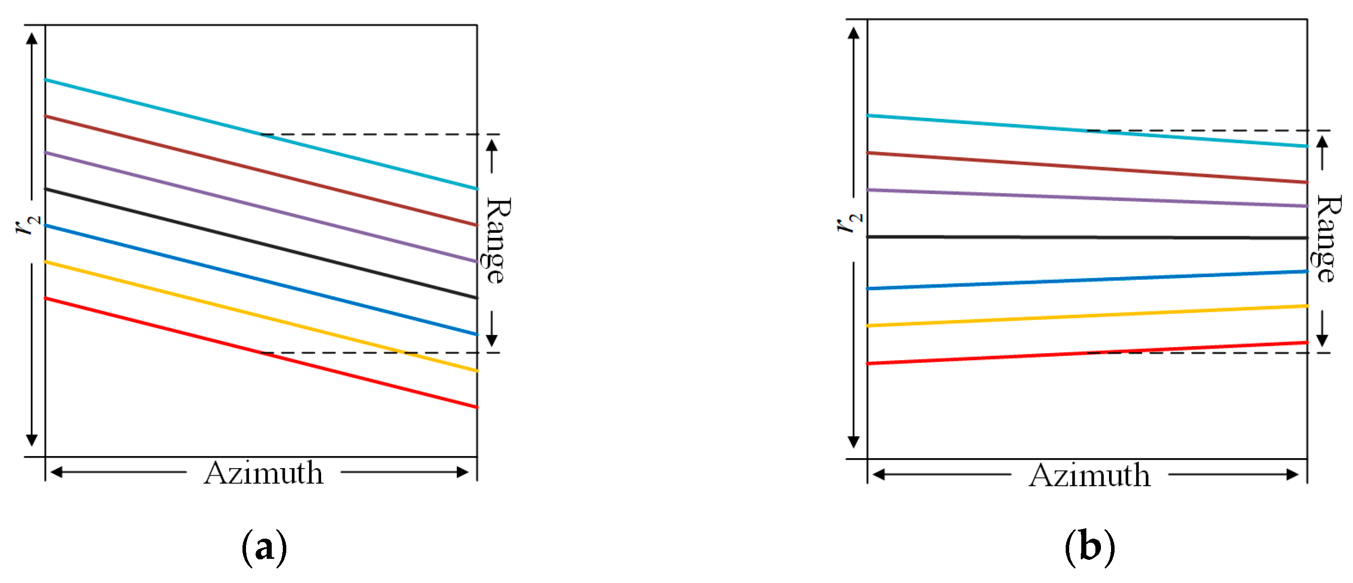 Remotesensing 18 00049 g008