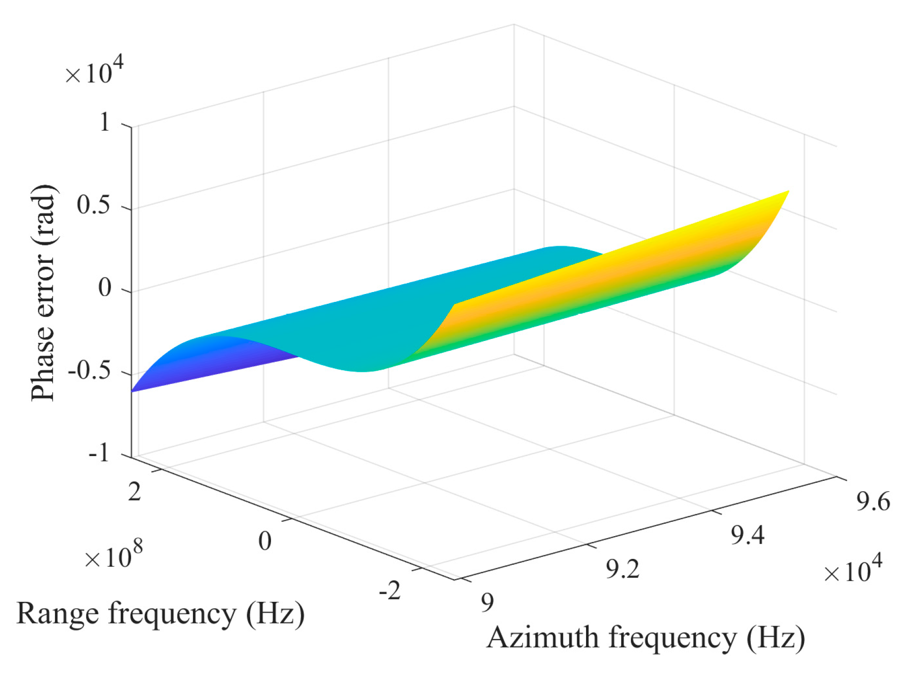 Remotesensing 18 00049 g009