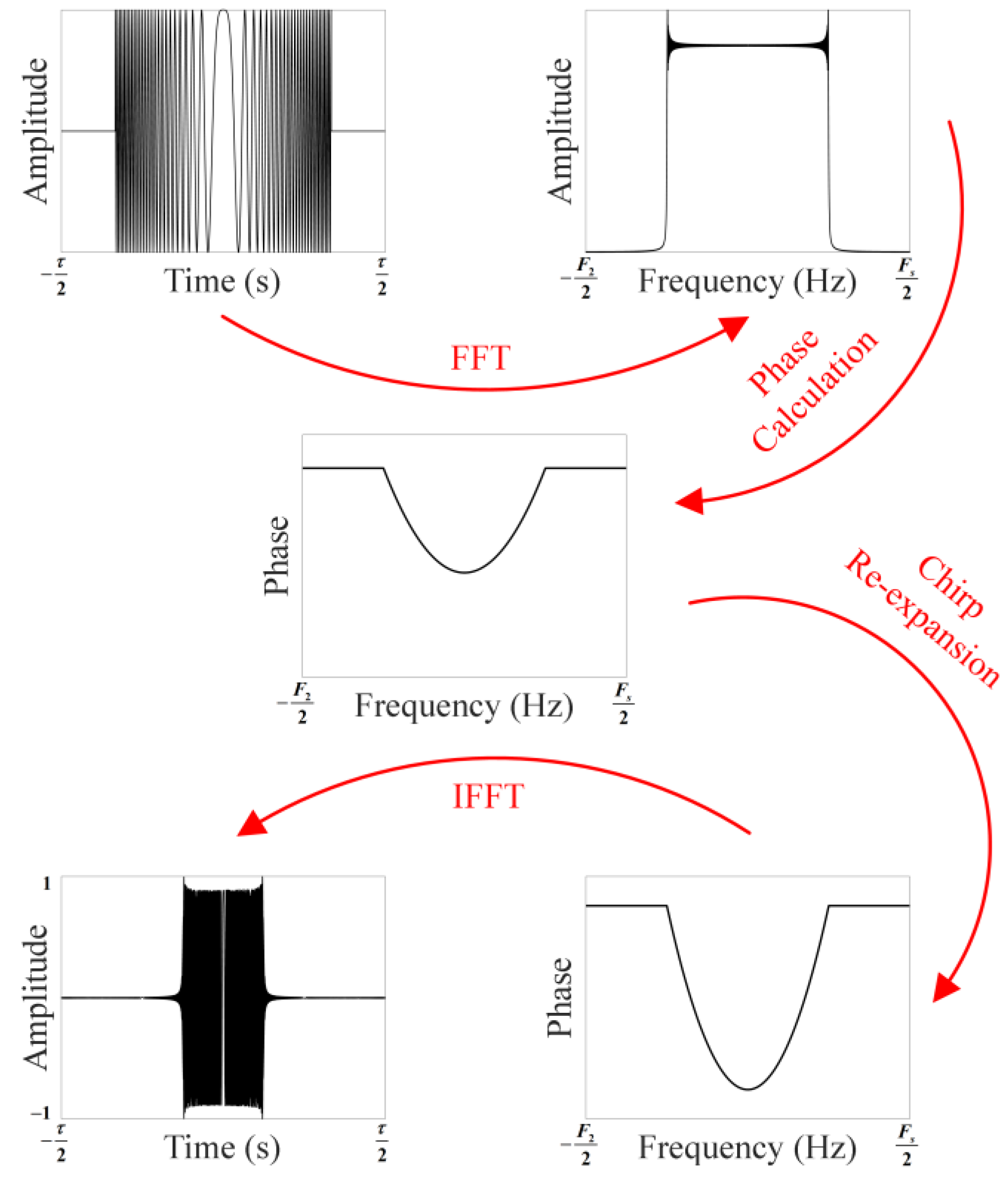 Remotesensing 18 00049 g010
