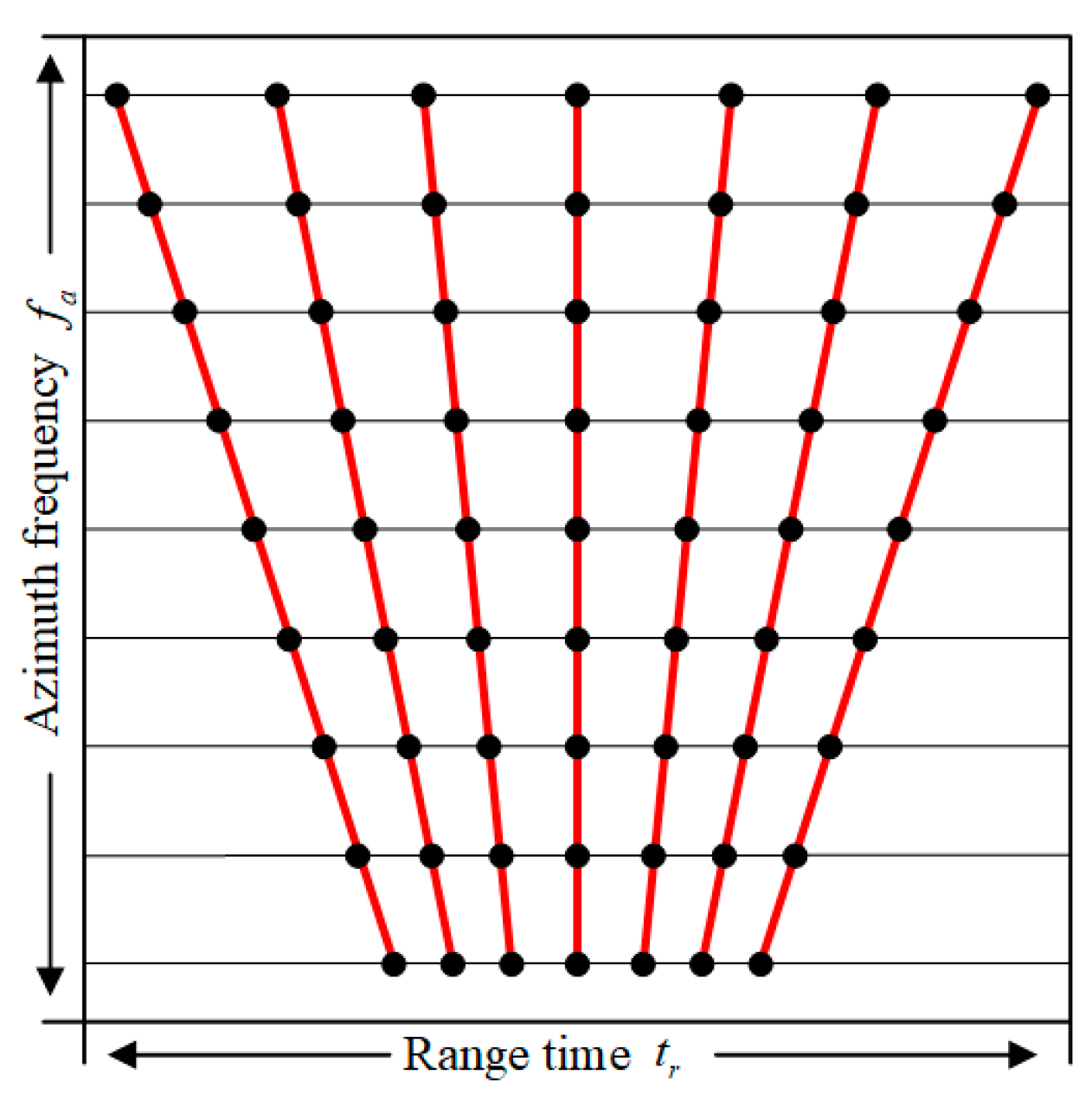 Remotesensing 18 00049 g011