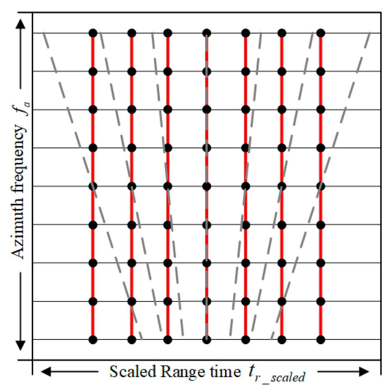 Remotesensing 18 00049 g012