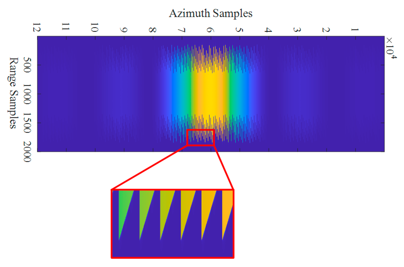 Remotesensing 18 00049 g014