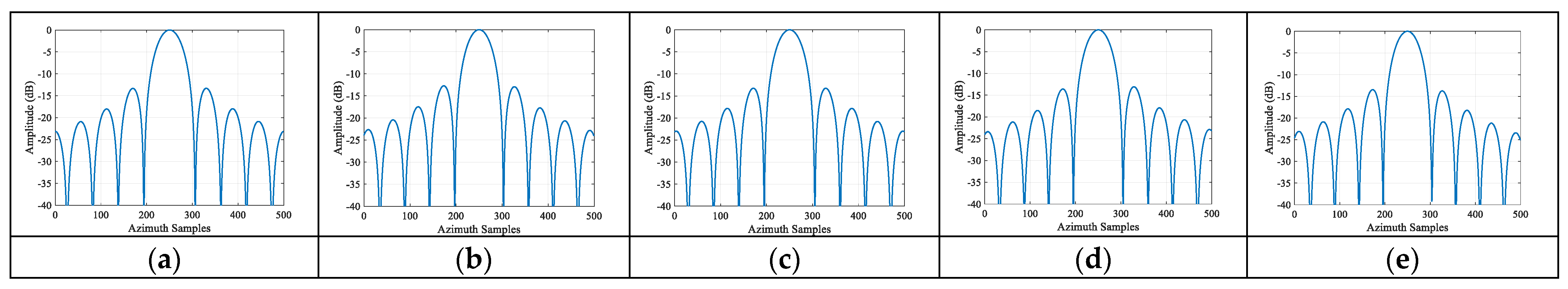 Remotesensing 18 00049 g016