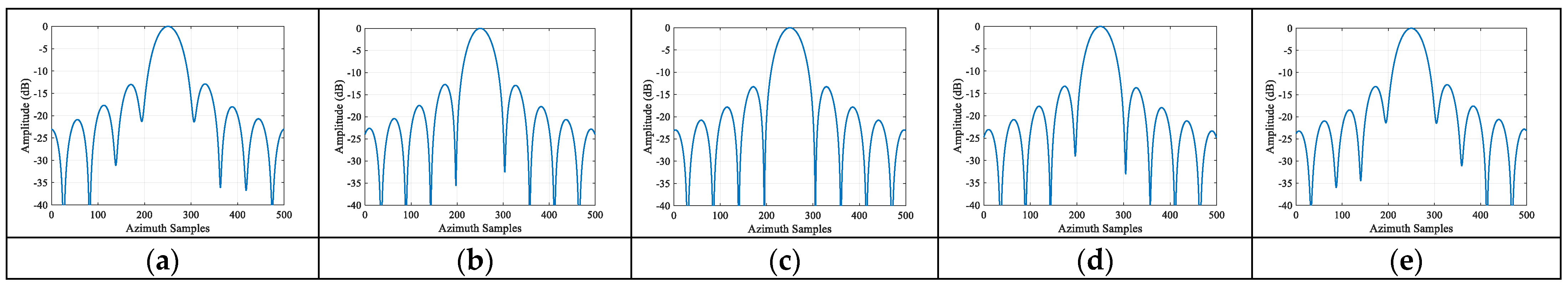 Remotesensing 18 00049 g018