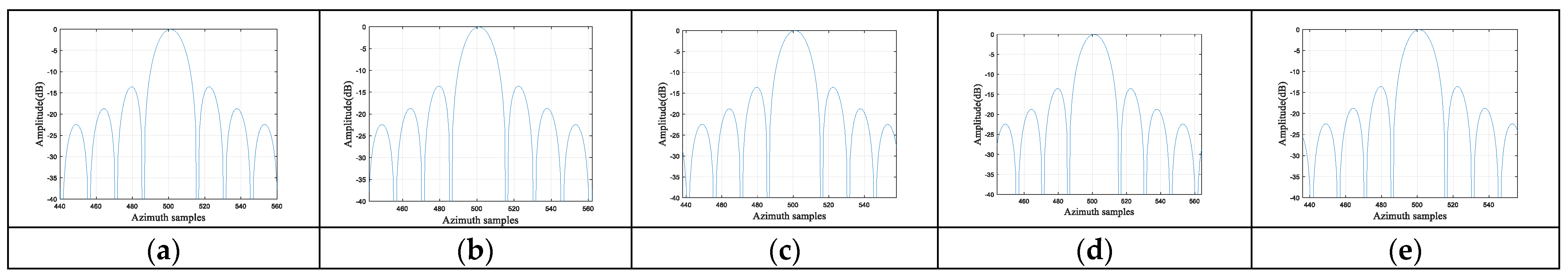 Remotesensing 18 00049 g020
