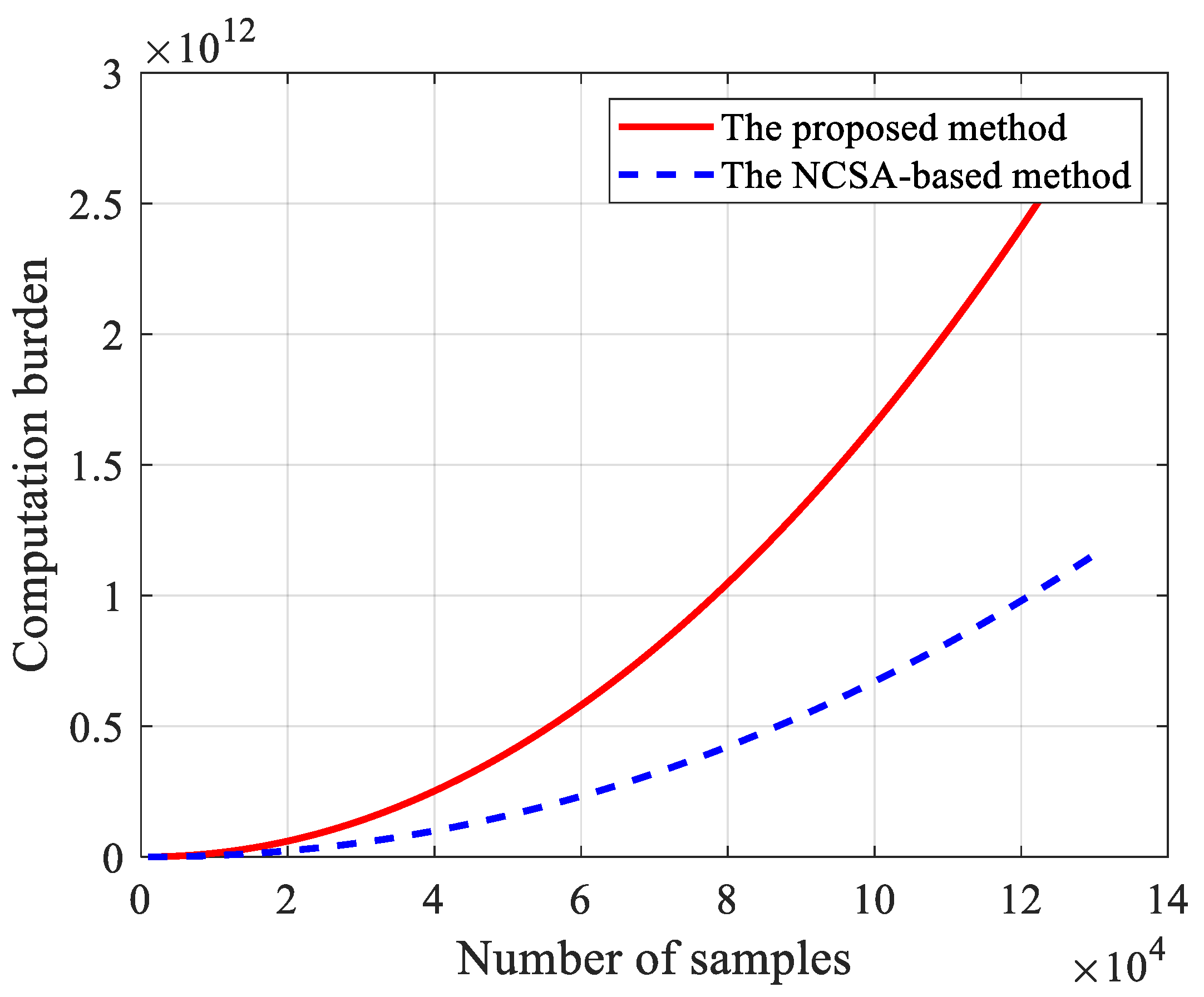Remotesensing 18 00049 g022
