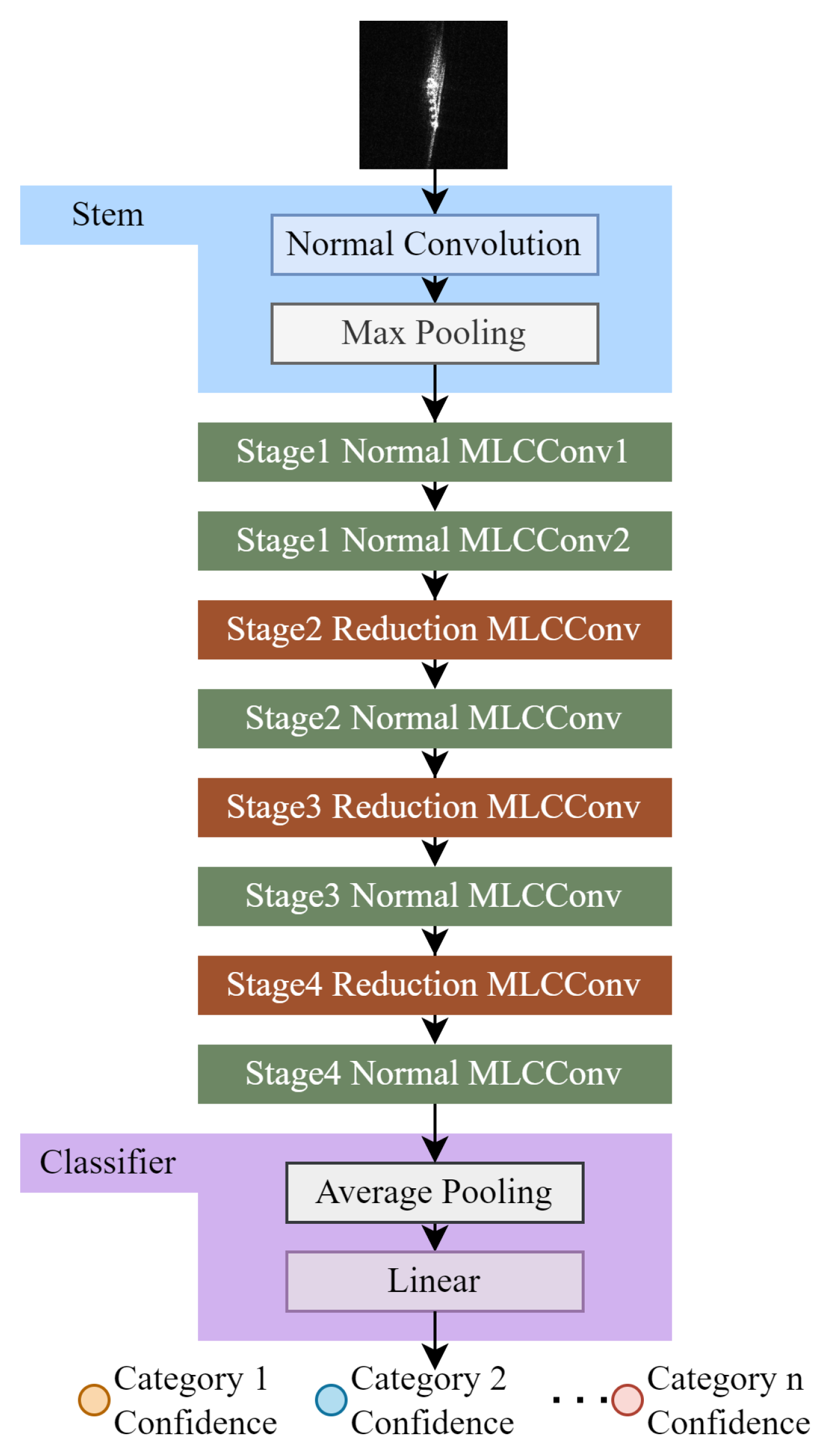 Remotesensing 18 00053 g002 Remotesensing 18 00053 g002