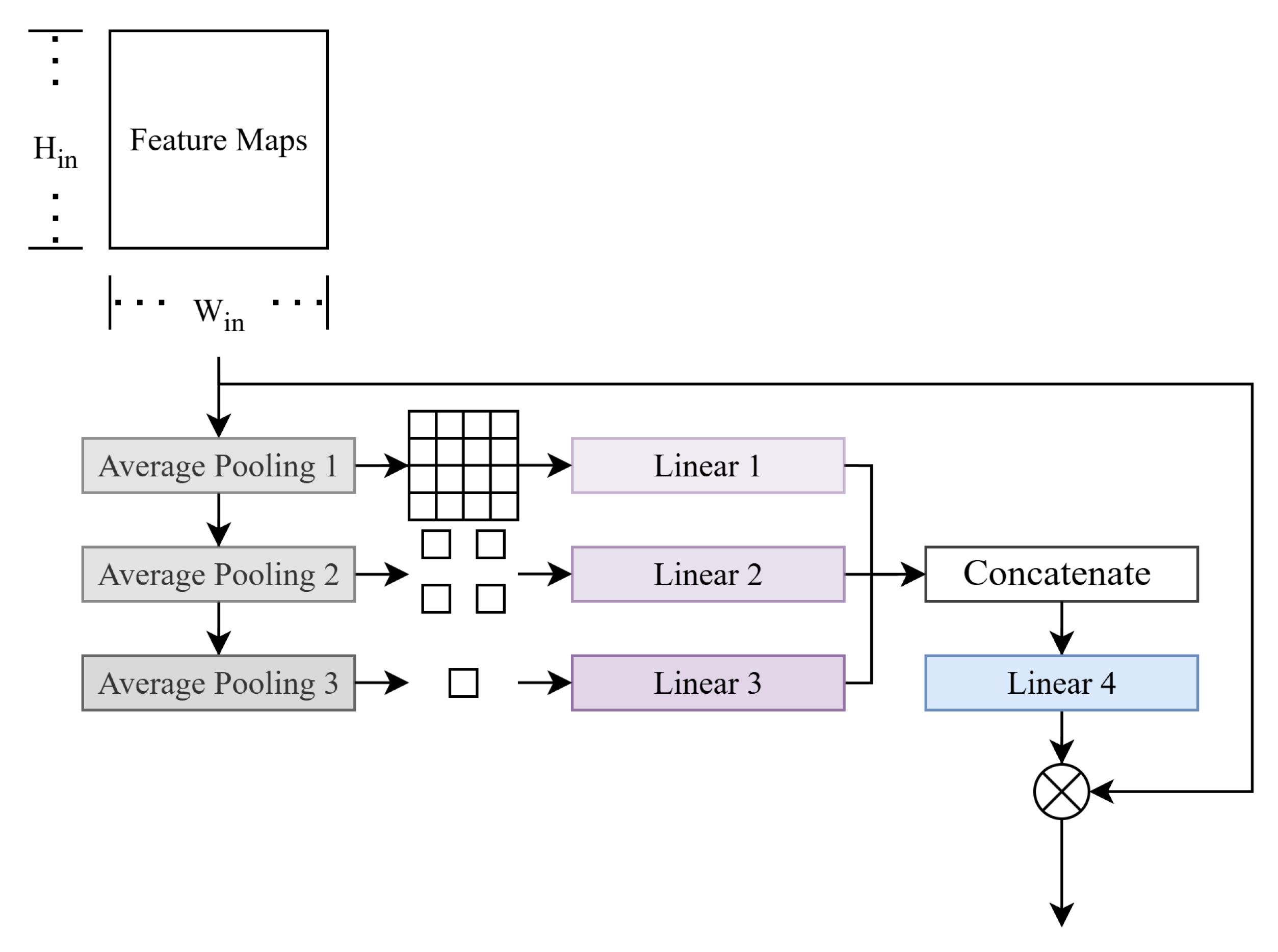 Remotesensing 18 00053 g005 Remotesensing 18 00053 g005