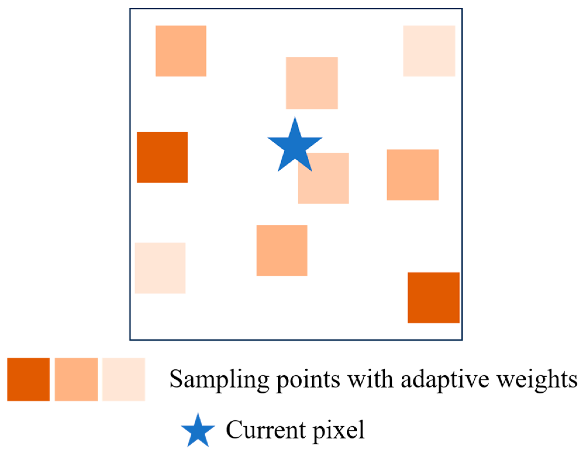 Remotesensing 18 00055 g002 Remotesensing 18 00055 g002