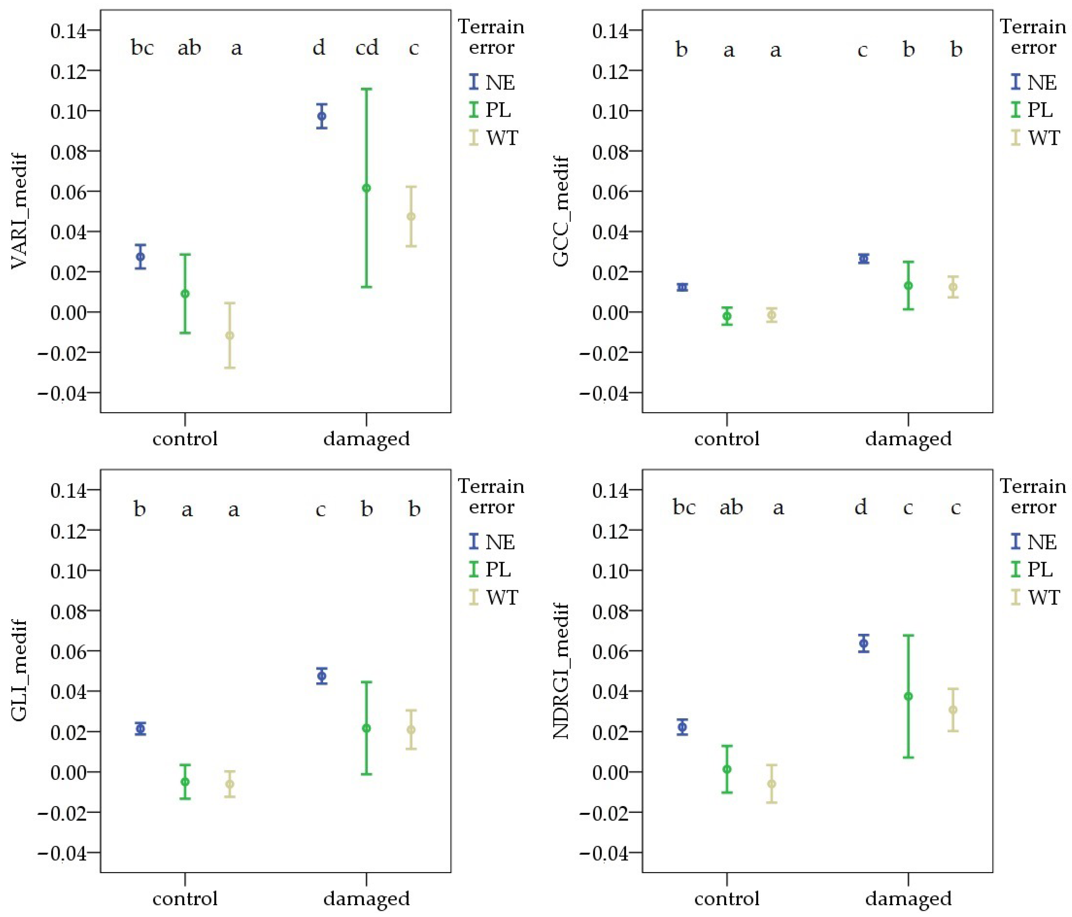 Remotesensing 18 00058 g006 Remotesensing 18 00058 g006