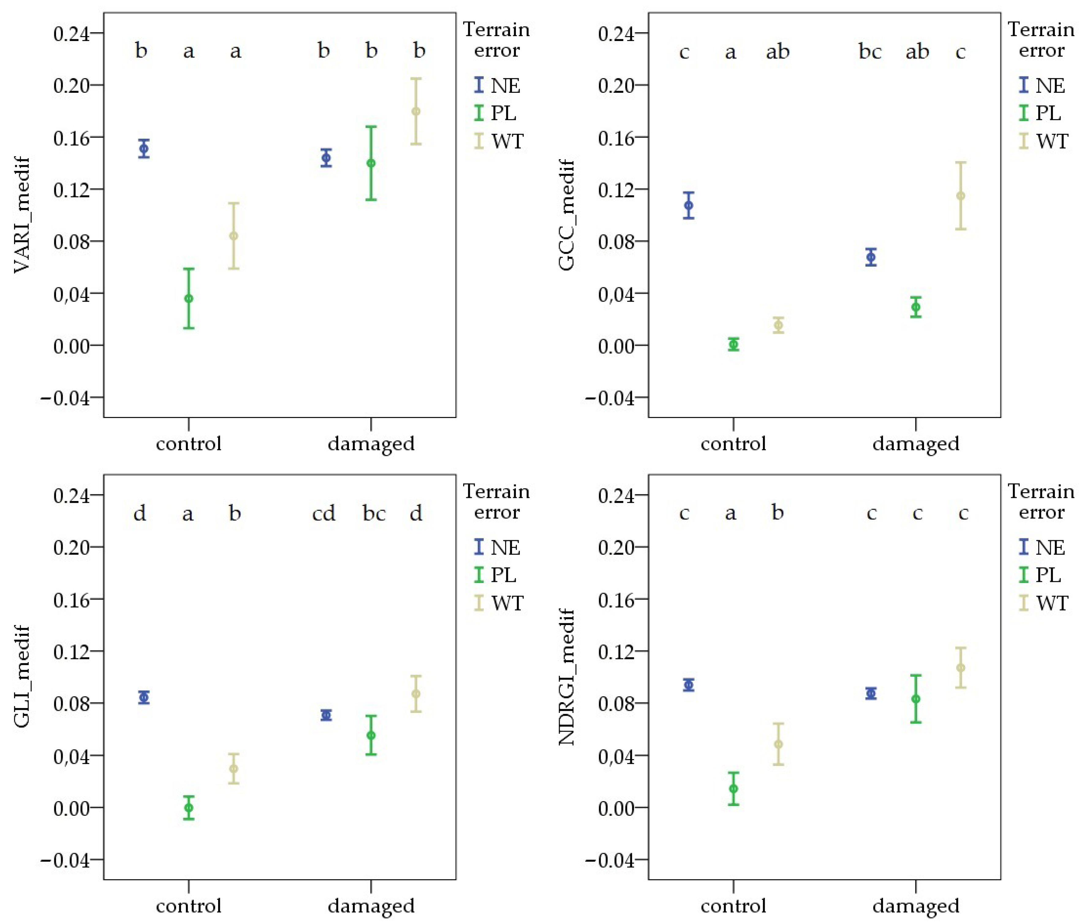 Remotesensing 18 00058 g007 Remotesensing 18 00058 g007