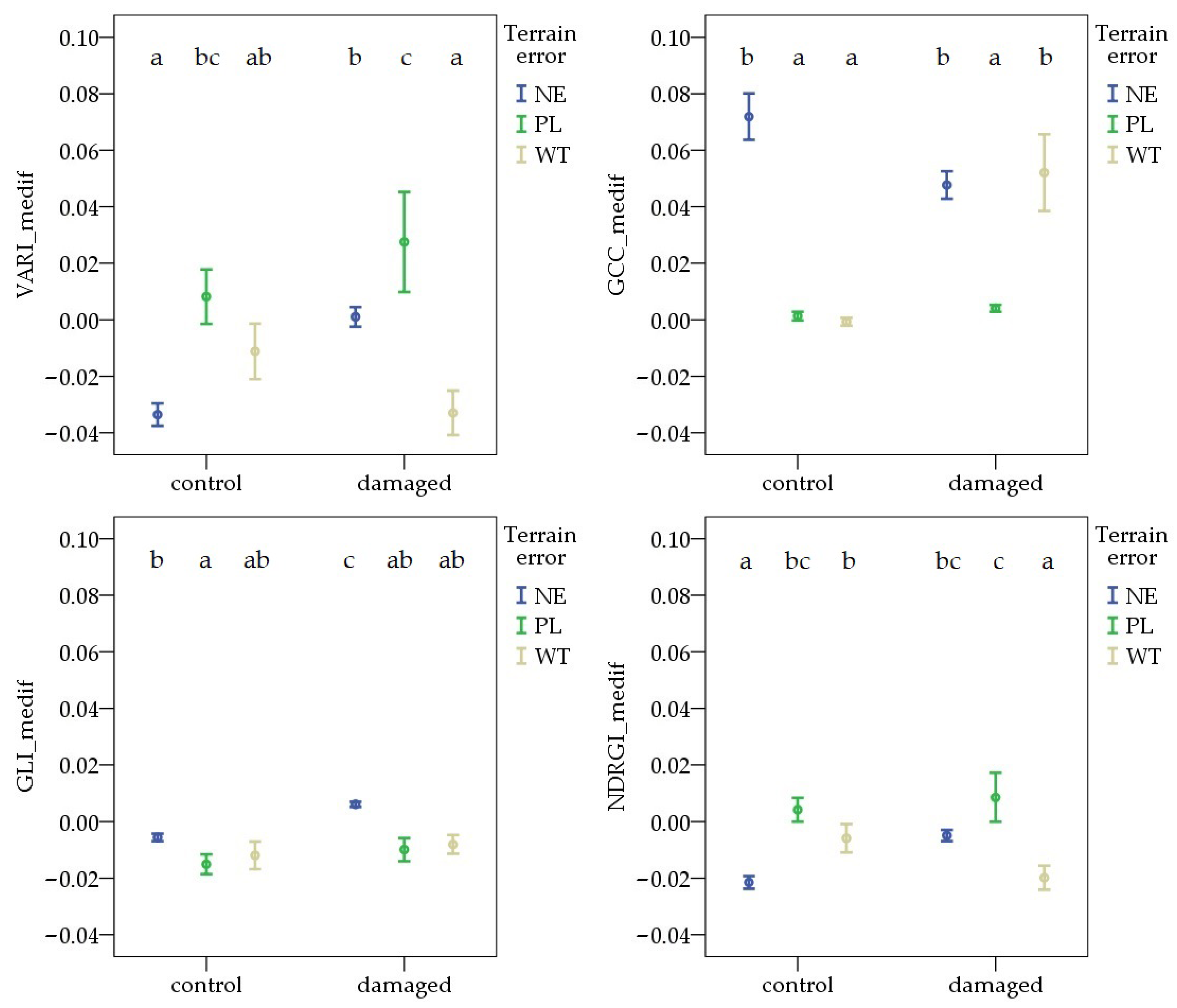 Remotesensing 18 00058 g008 Remotesensing 18 00058 g008