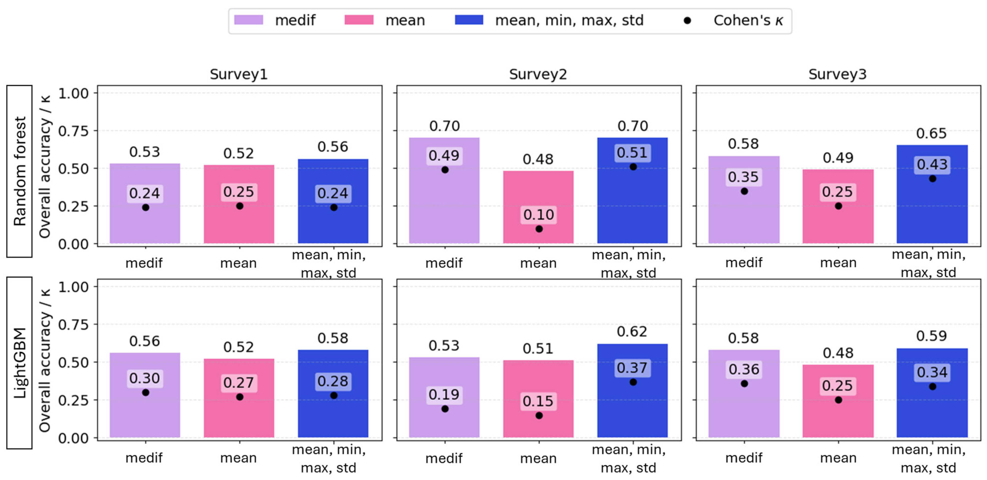 Remotesensing 18 00058 g011 Remotesensing 18 00058 g011