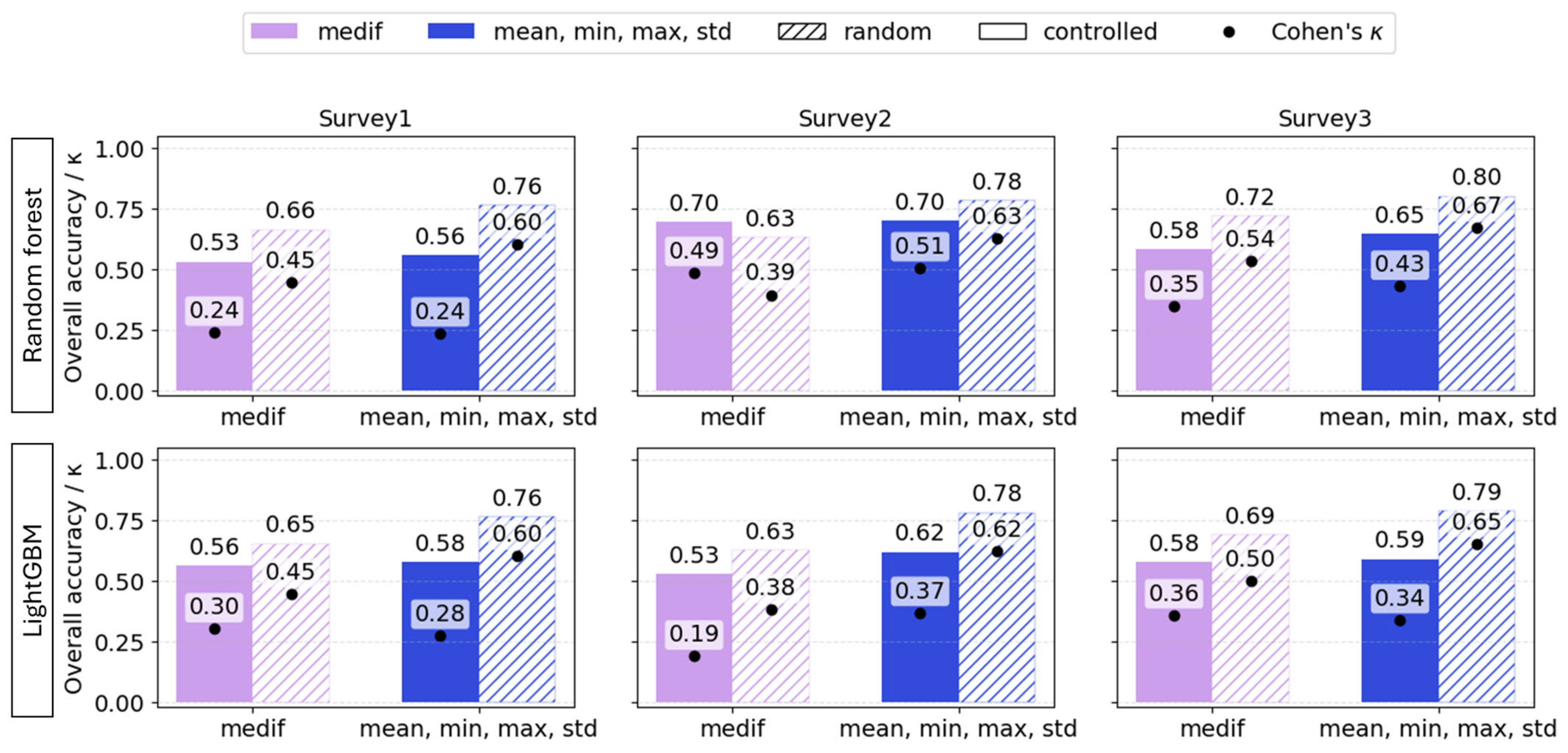 Remotesensing 18 00058 g012 Remotesensing 18 00058 g012