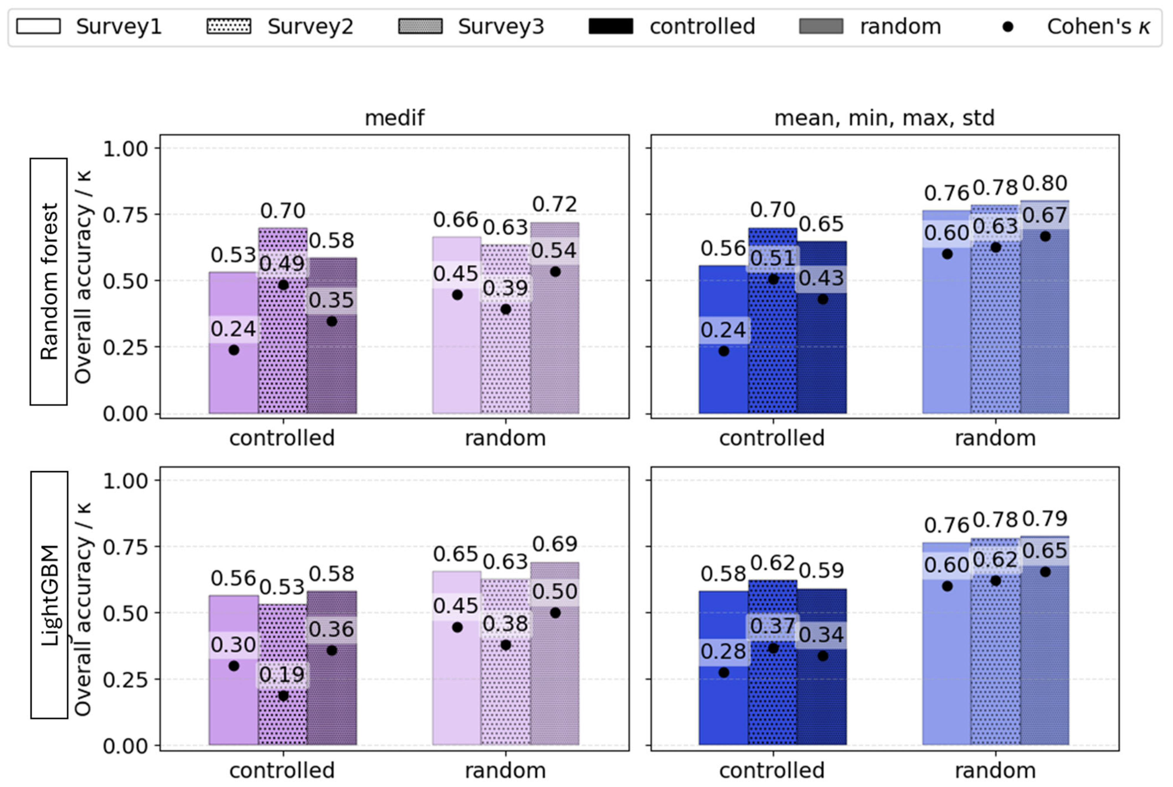 Remotesensing 18 00058 g013 Remotesensing 18 00058 g013