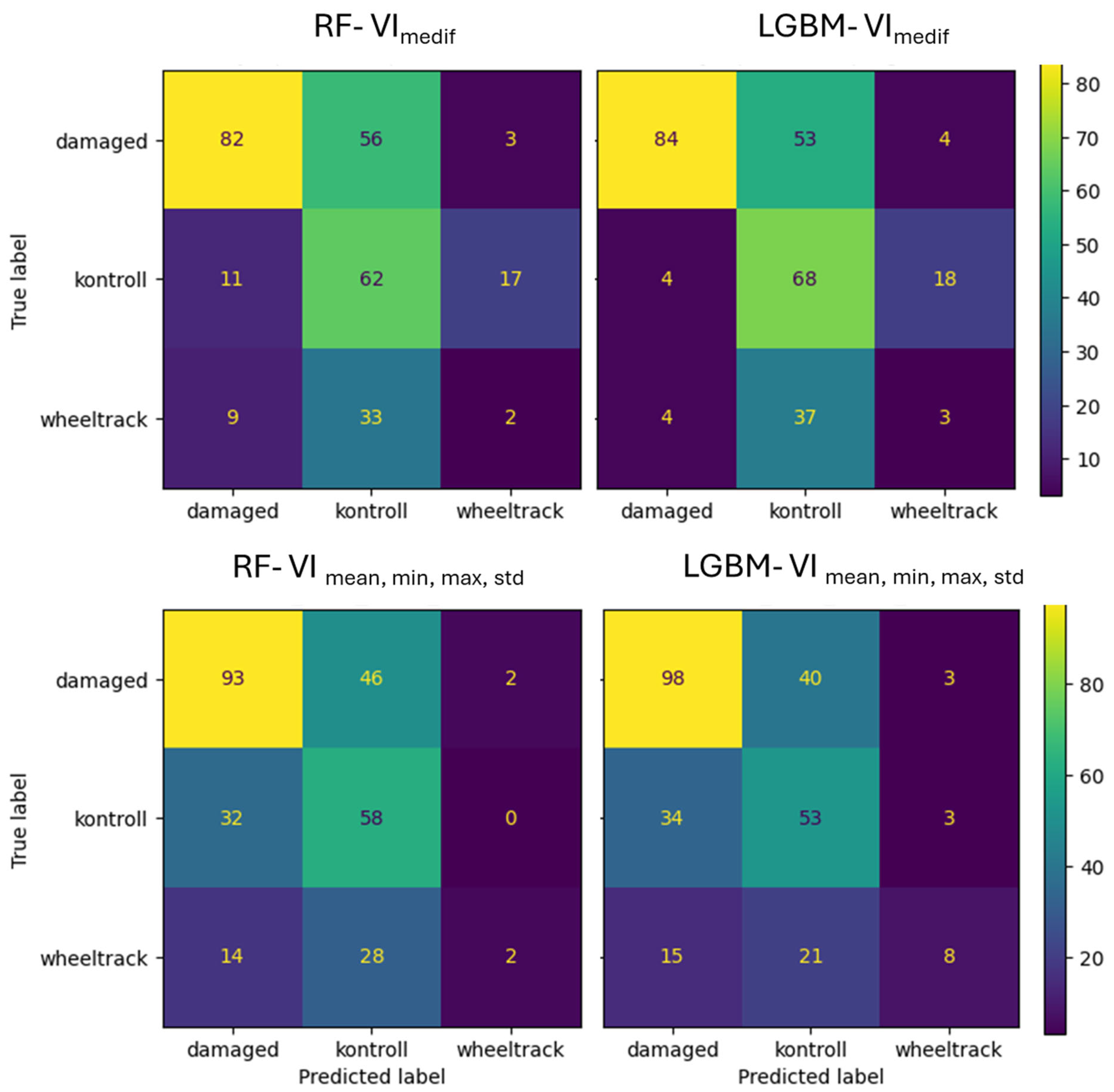 Remotesensing 18 00058 g014 Remotesensing 18 00058 g014