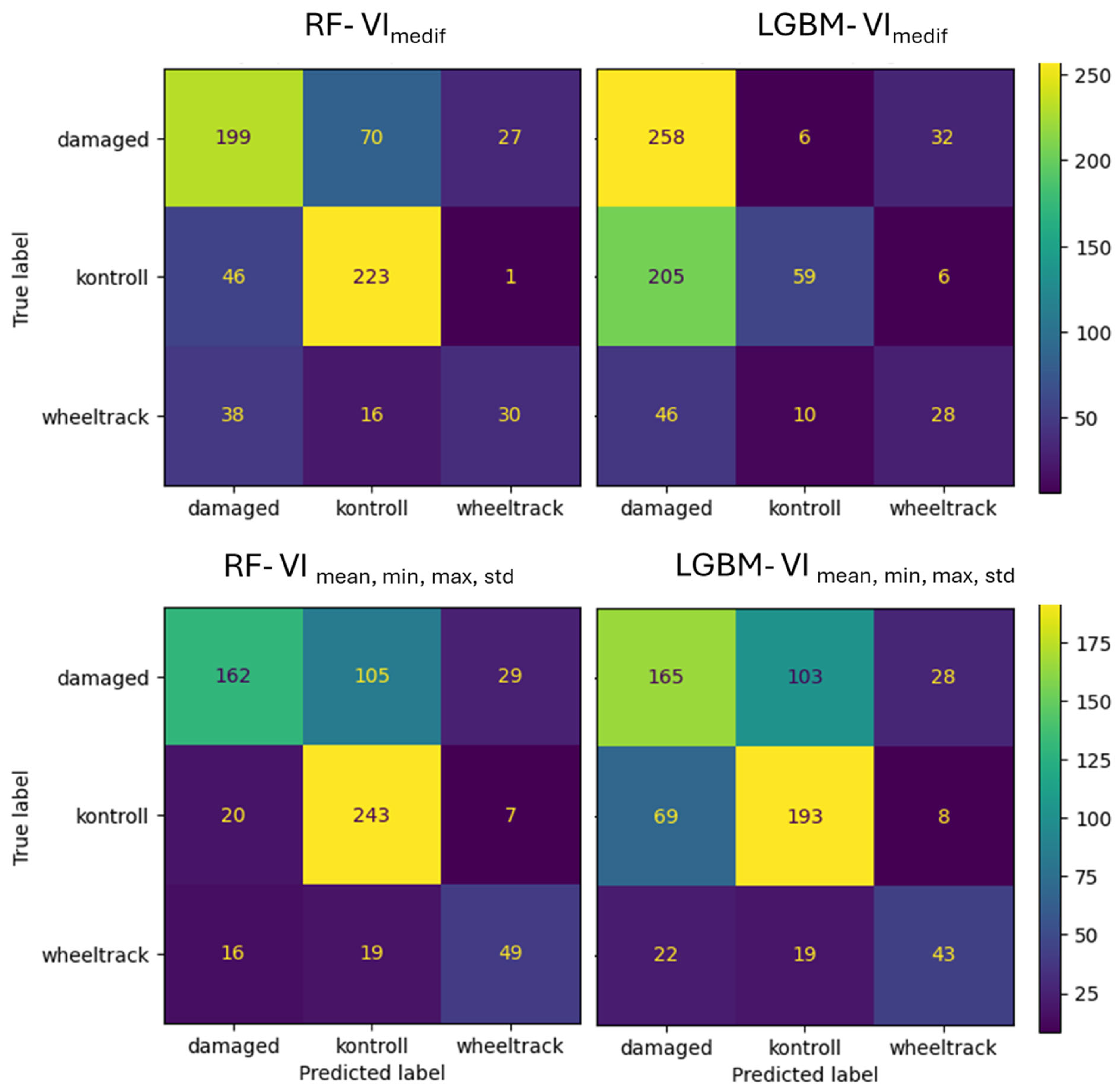 Remotesensing 18 00058 g015 Remotesensing 18 00058 g015