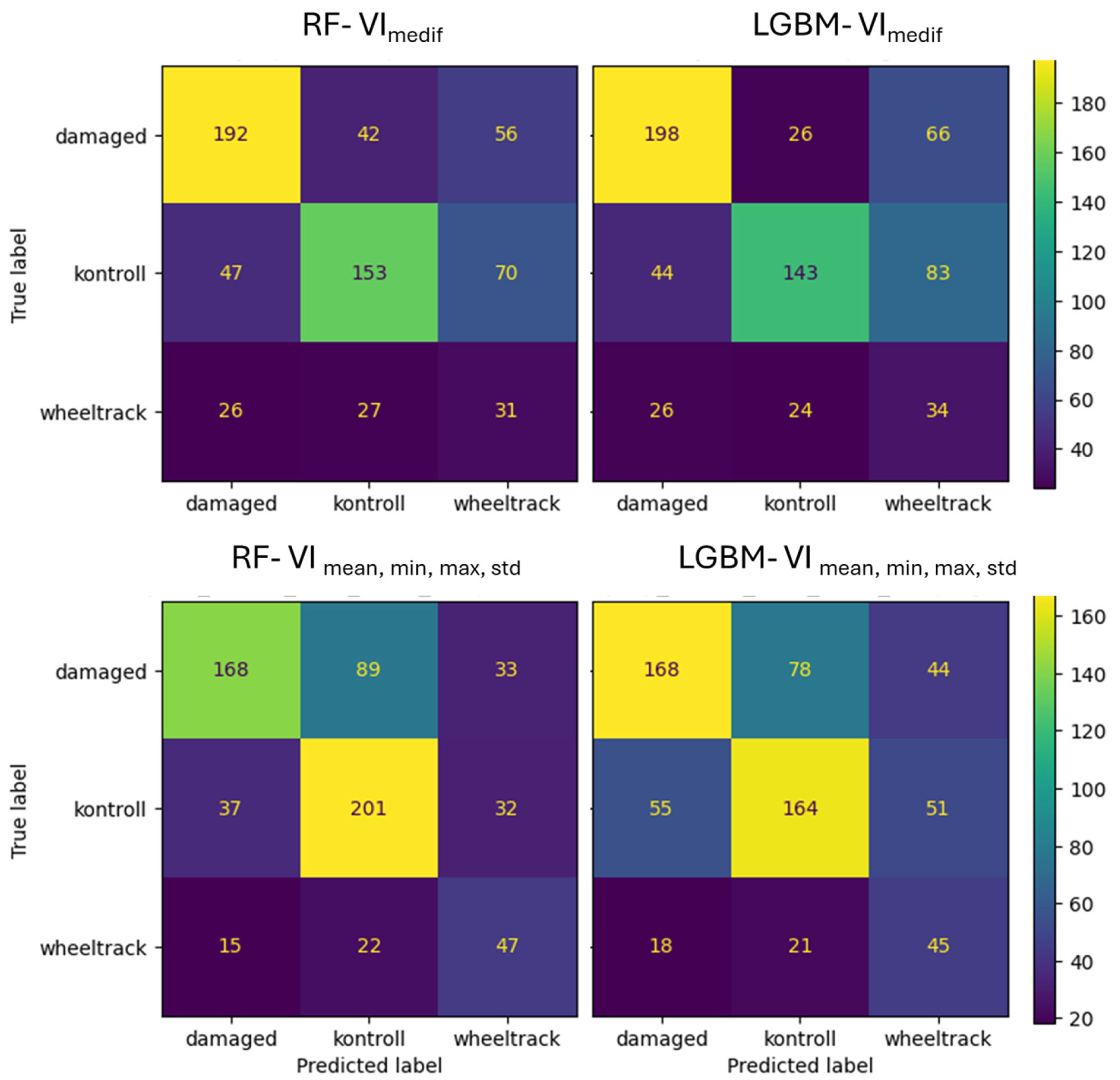 Remotesensing 18 00058 g016 Remotesensing 18 00058 g016