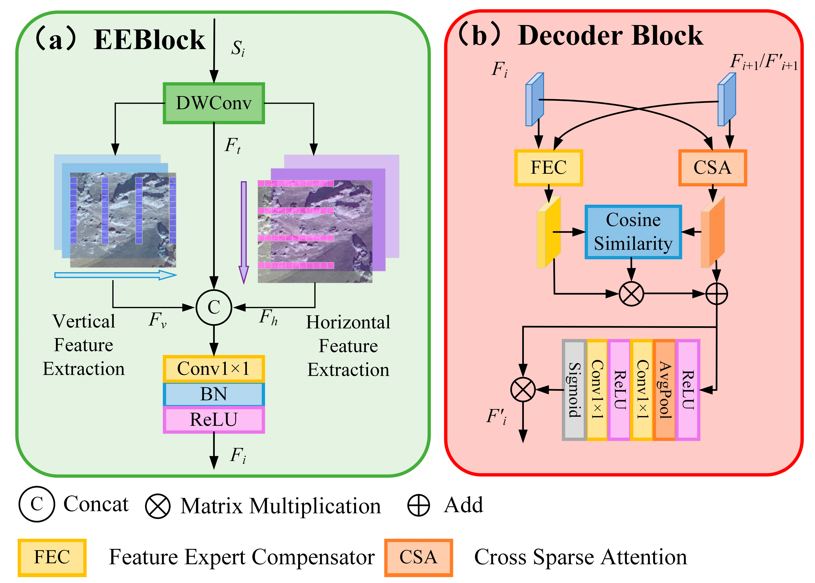 Remotesensing 18 00059 g004