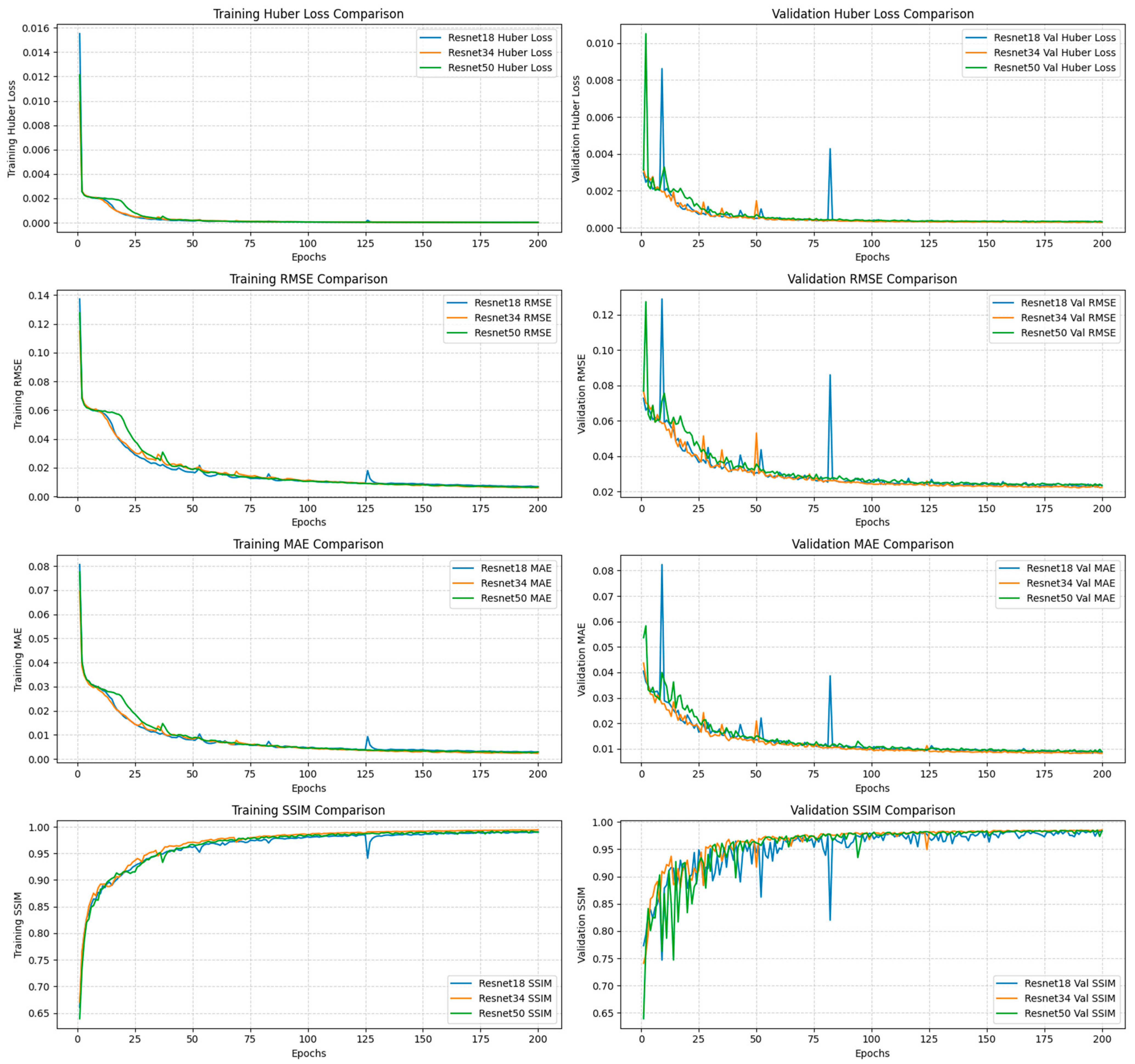 Remotesensing 18 00060 g006 Remotesensing 18 00060 g006