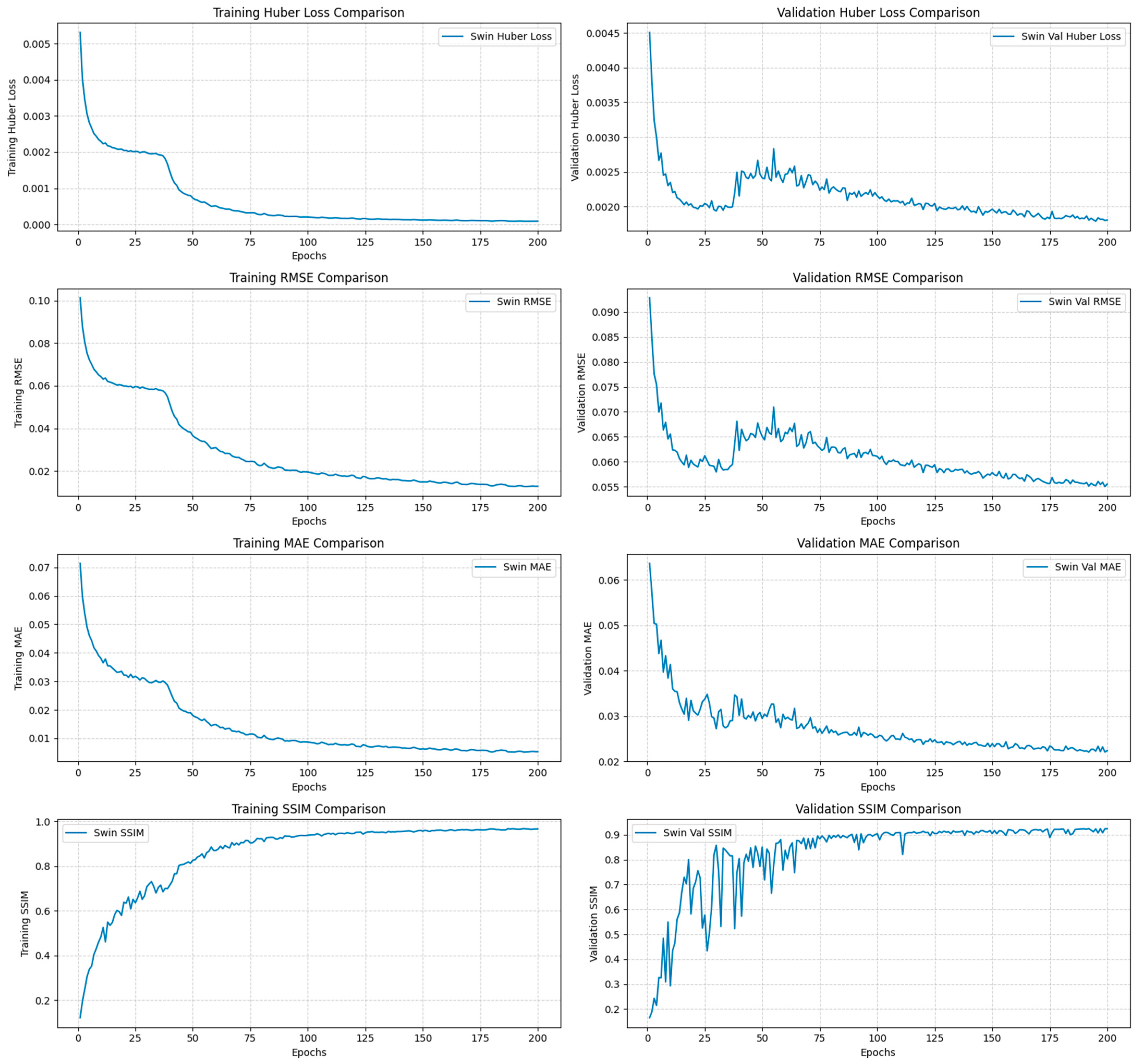Remotesensing 18 00060 g007 Remotesensing 18 00060 g007