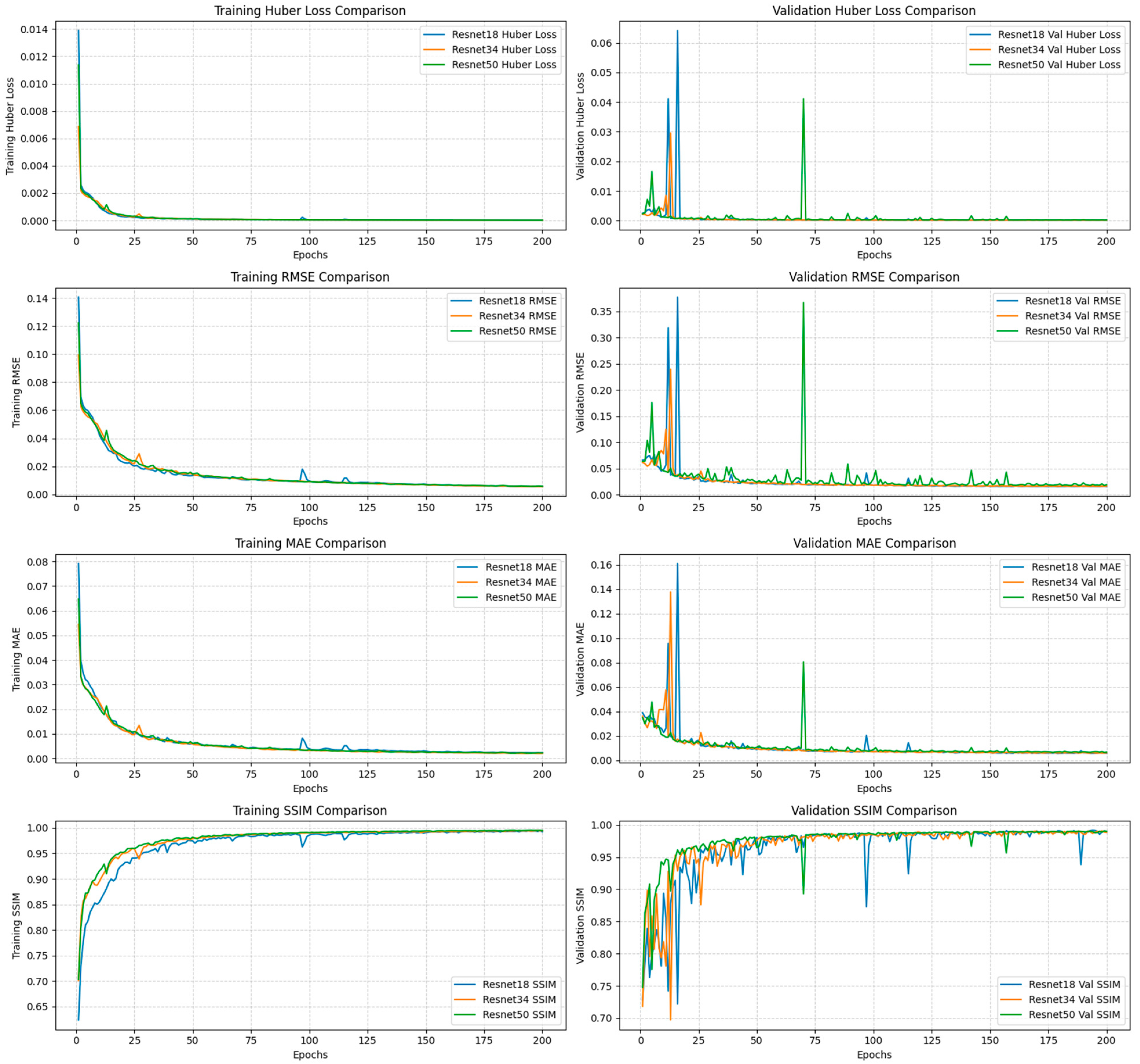 Remotesensing 18 00060 g009 Remotesensing 18 00060 g009