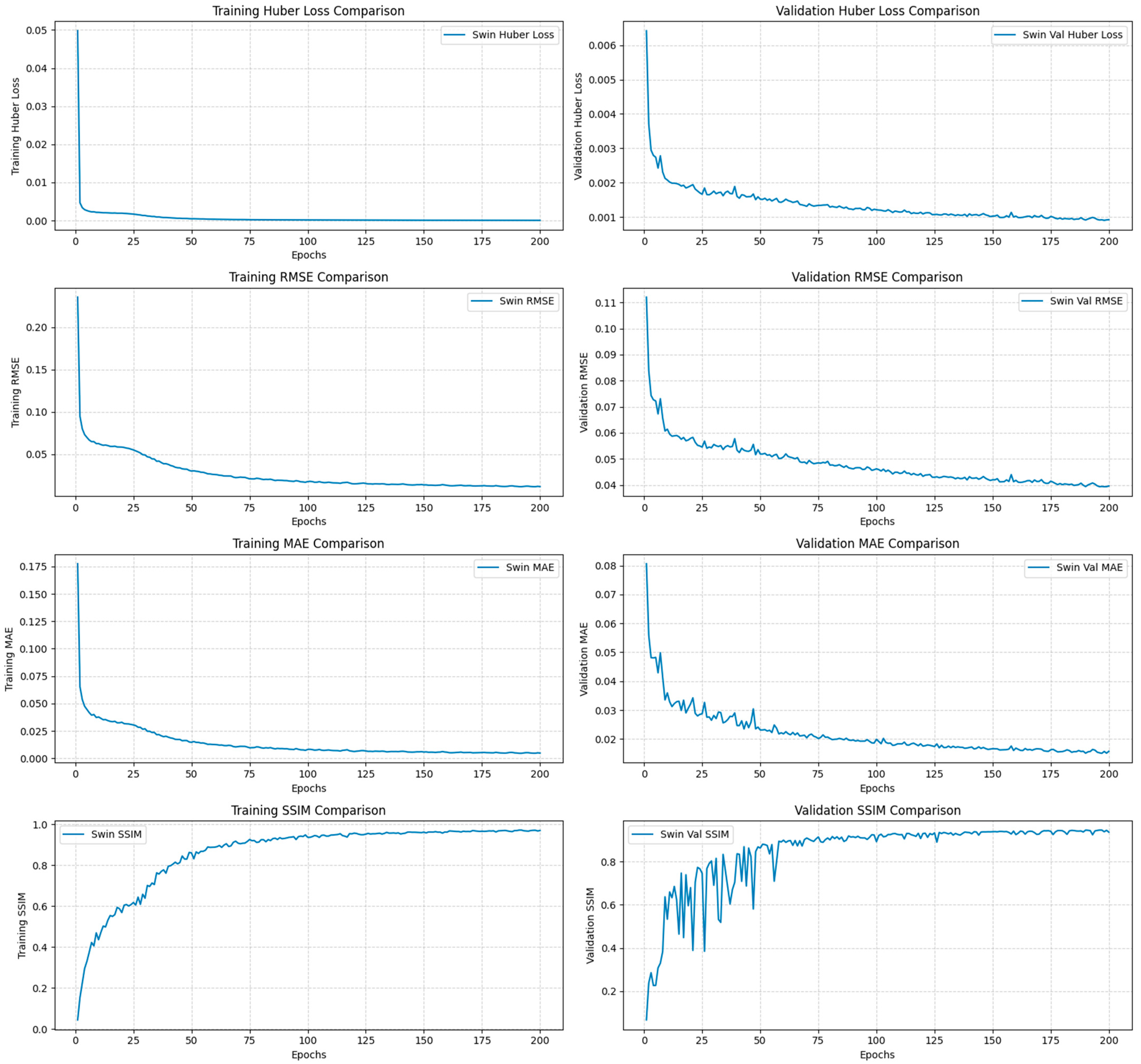 Remotesensing 18 00060 g010 Remotesensing 18 00060 g010