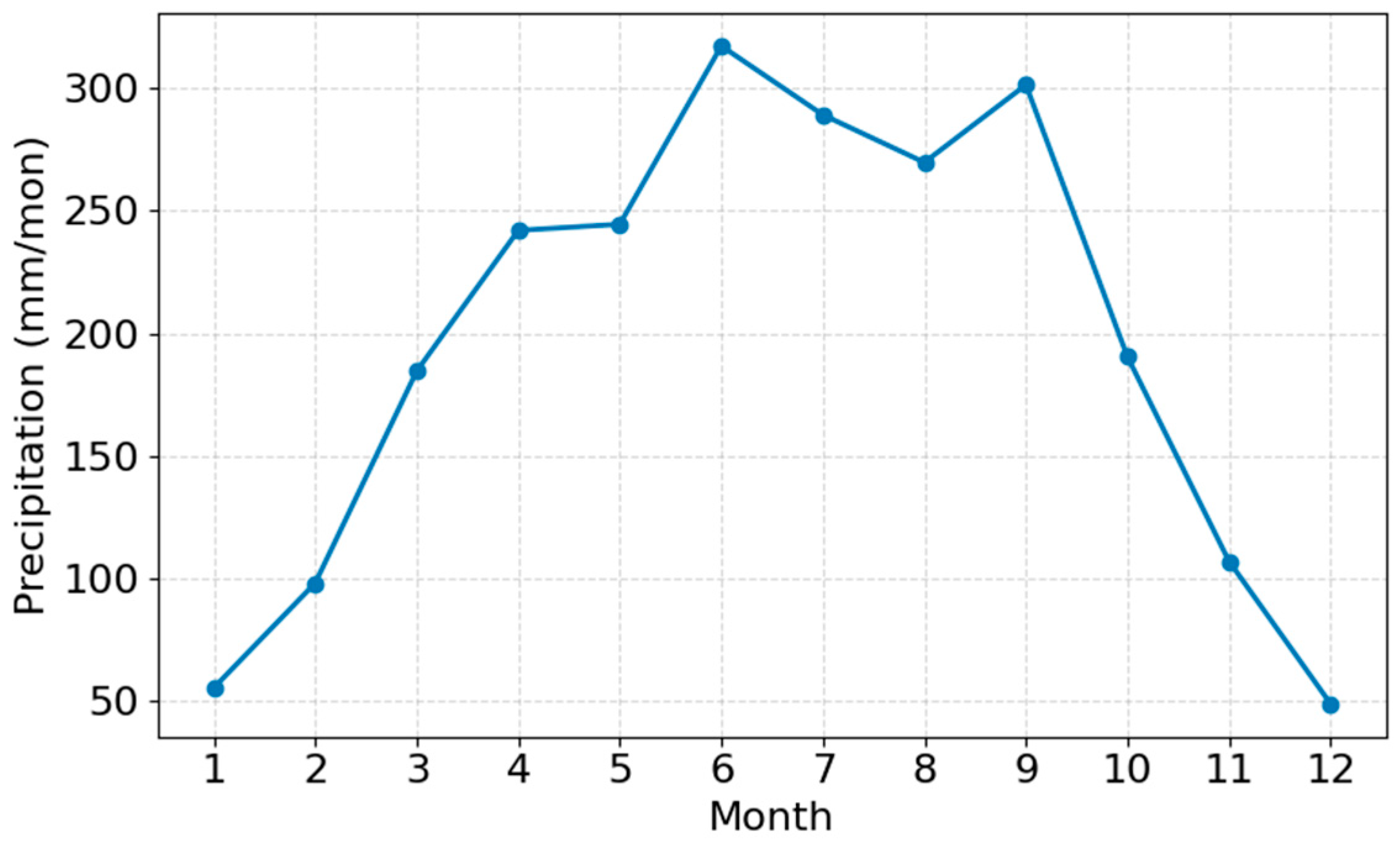 Remotesensing 18 00063 g002