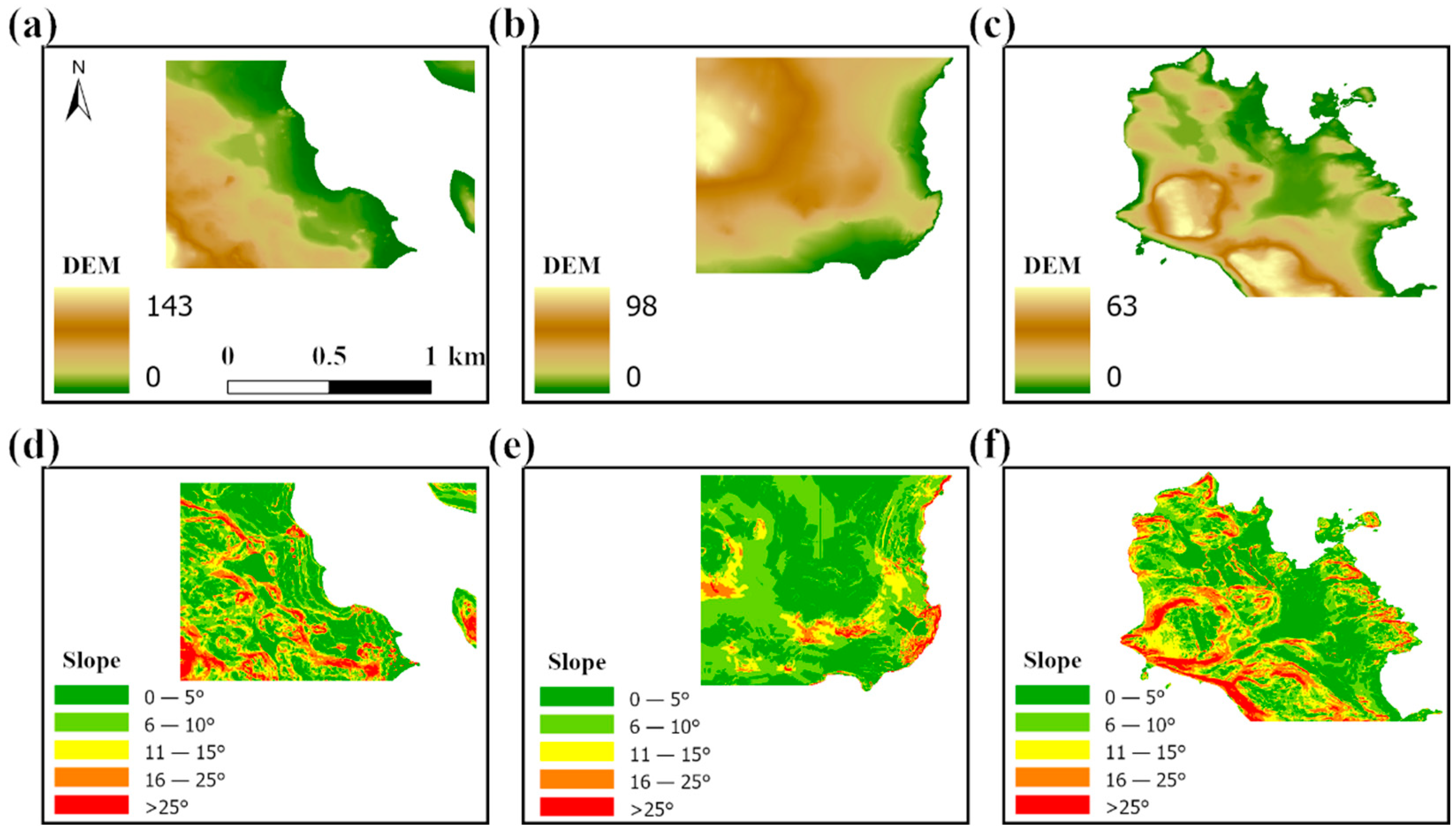 Remotesensing 18 00067 g004