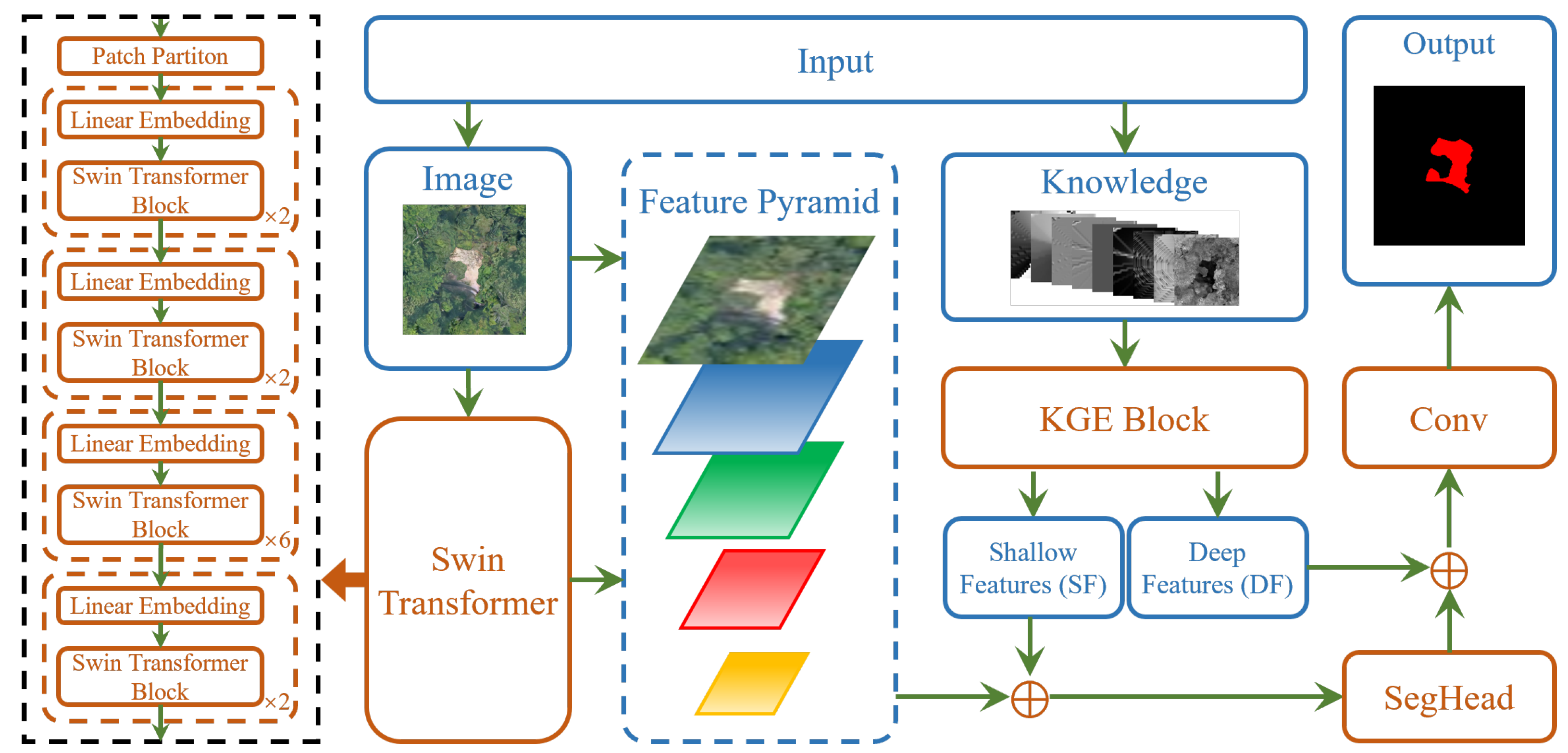 Remotesensing 18 00071 g001