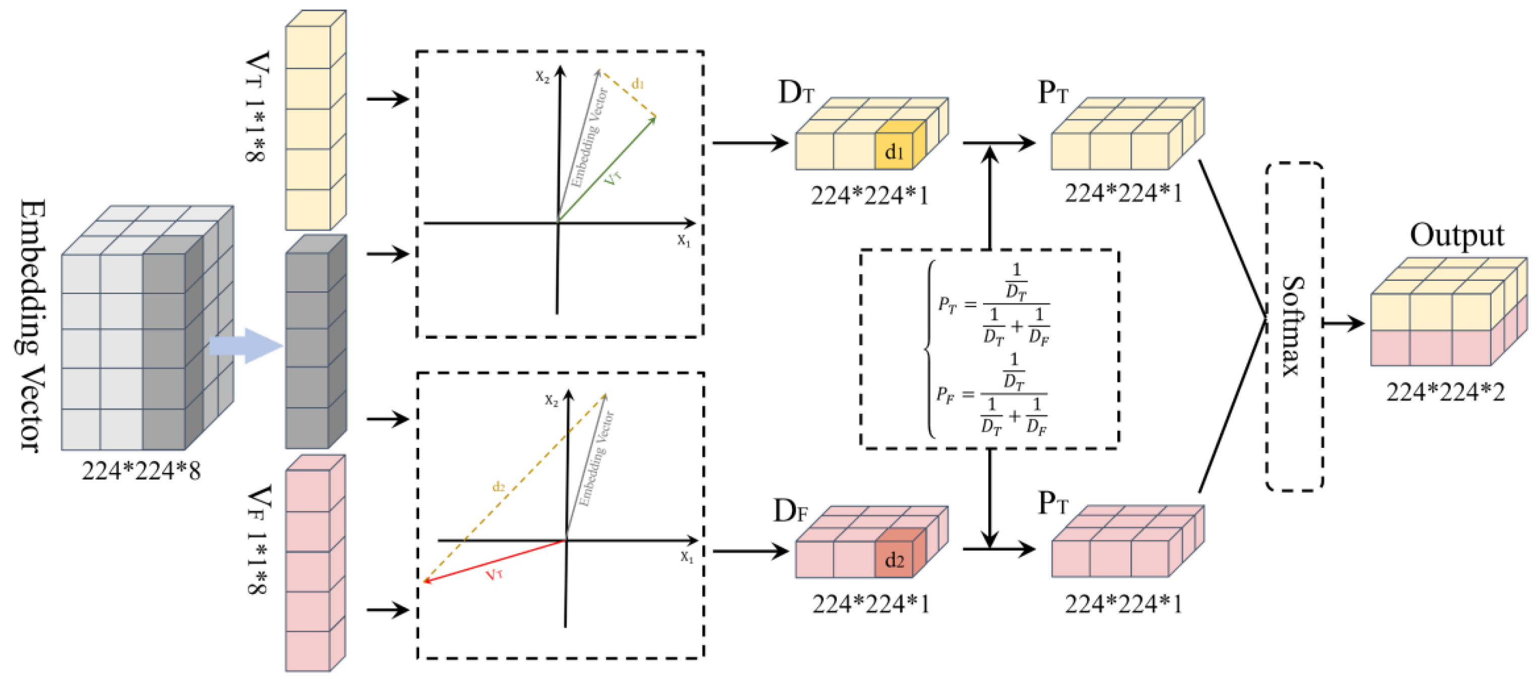 Remotesensing 18 00071 g004
