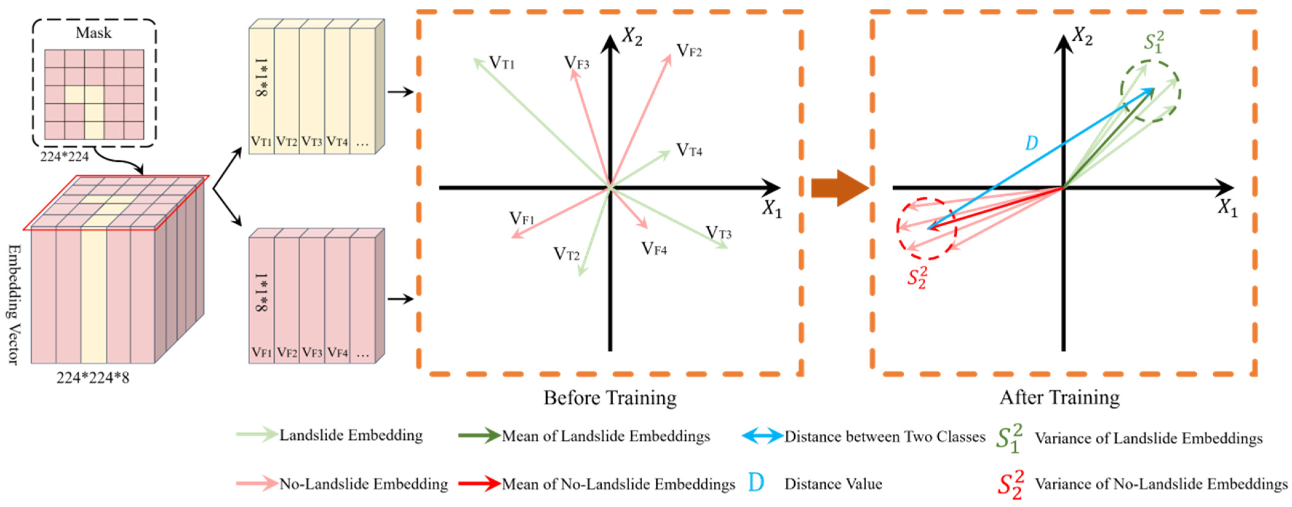 Remotesensing 18 00071 g005