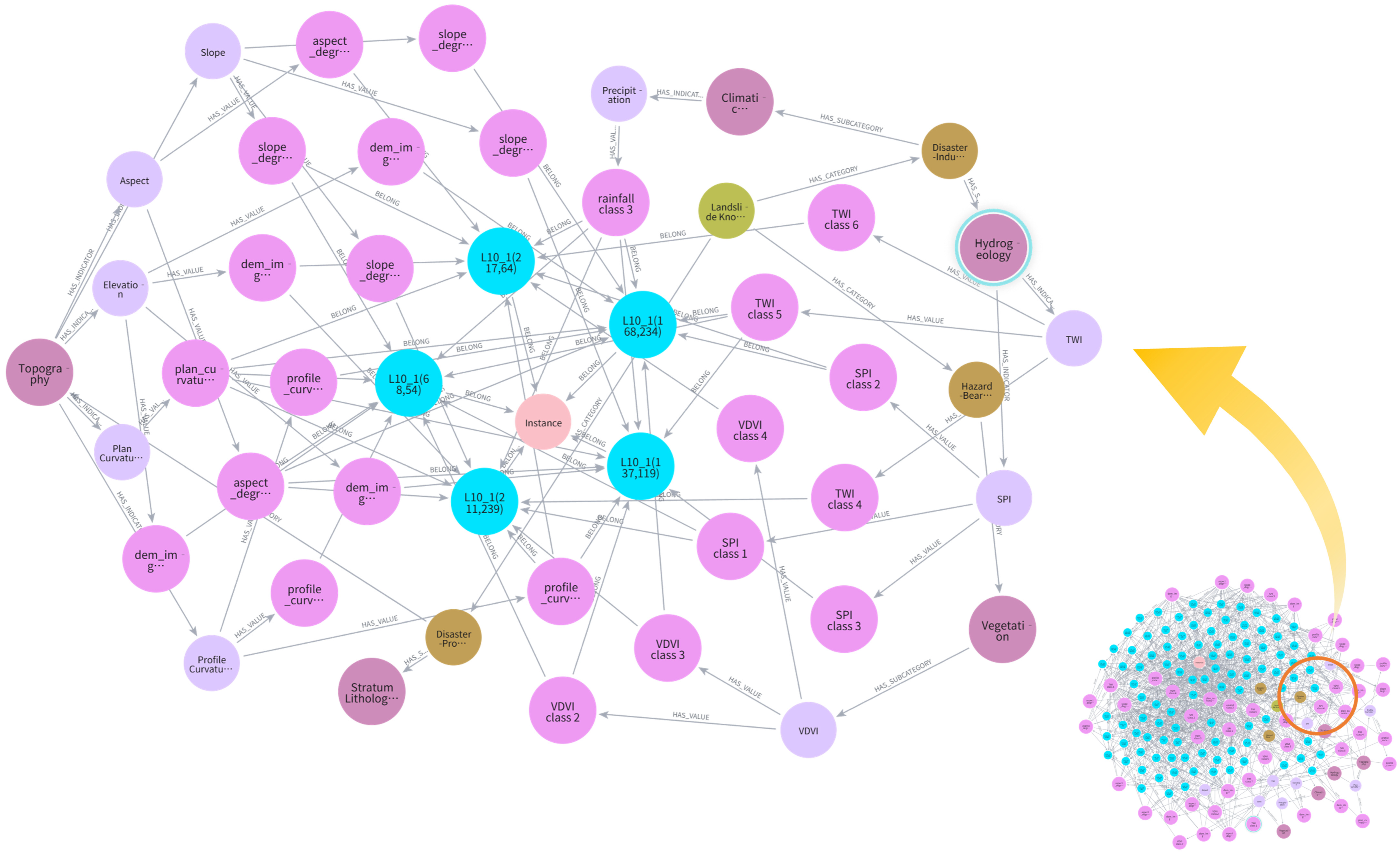 Remotesensing 18 00071 g007