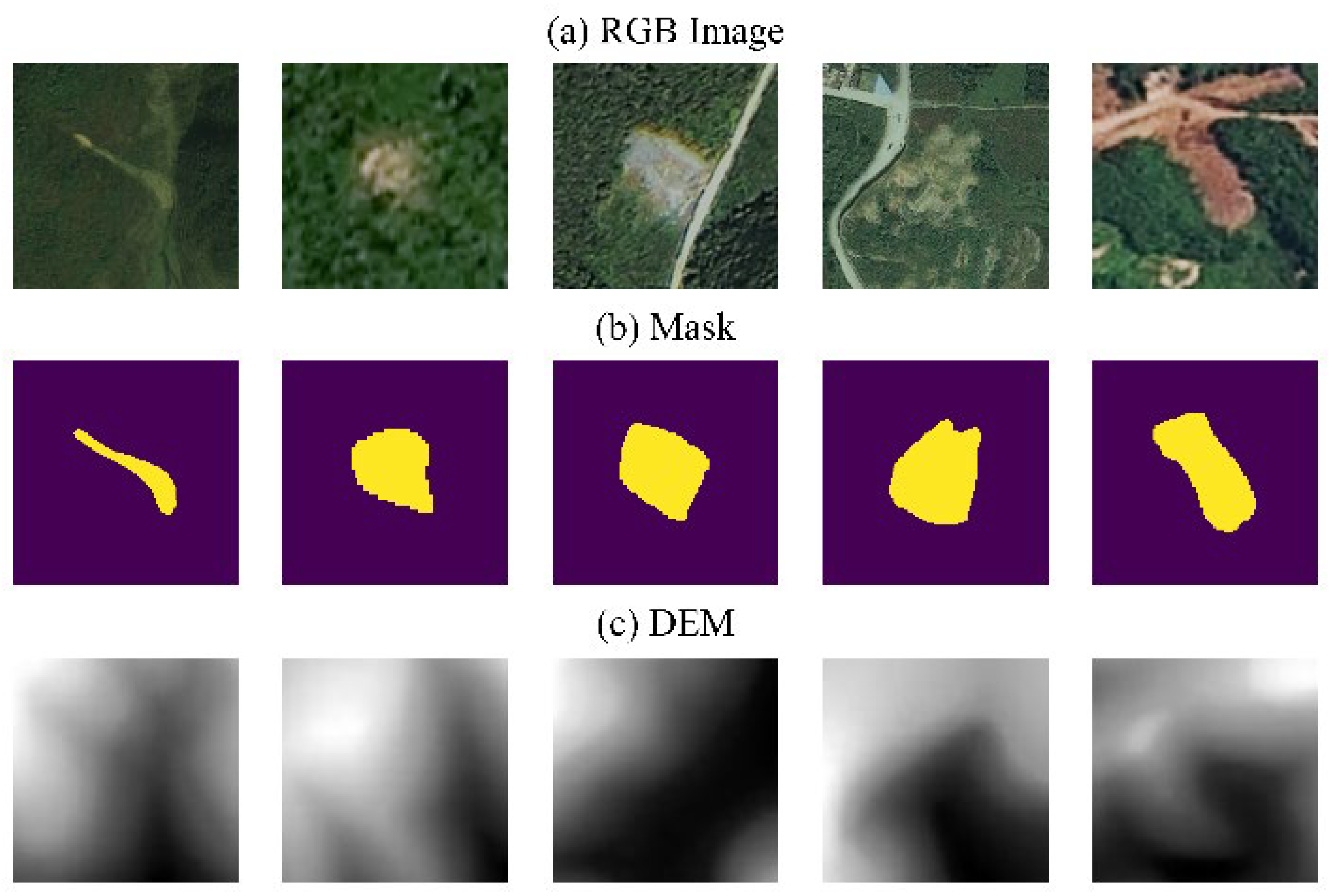 Remotesensing 18 00071 g009