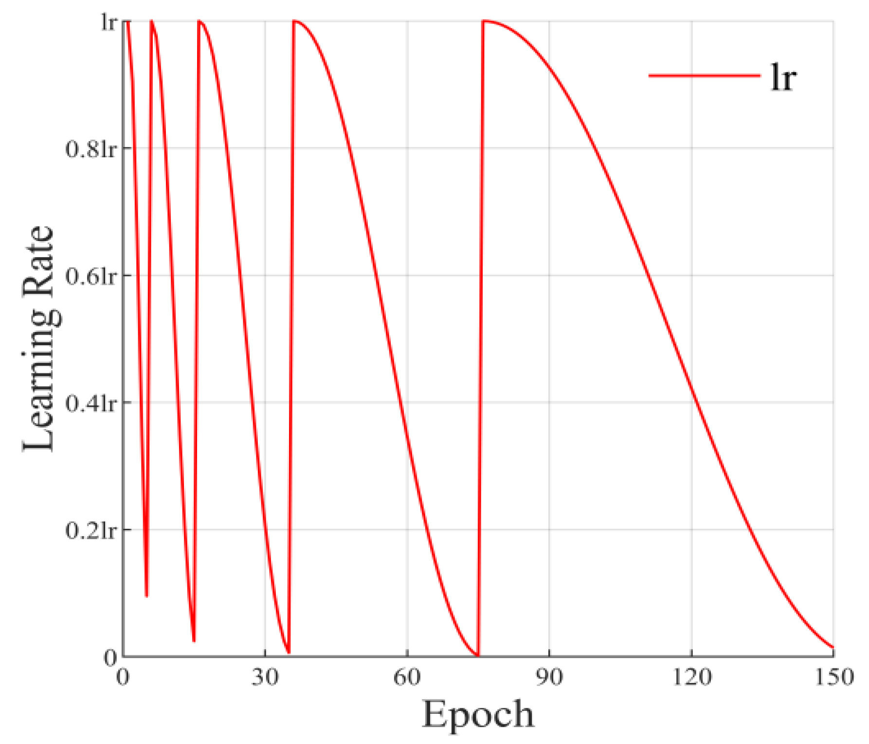 Remotesensing 18 00071 g010
