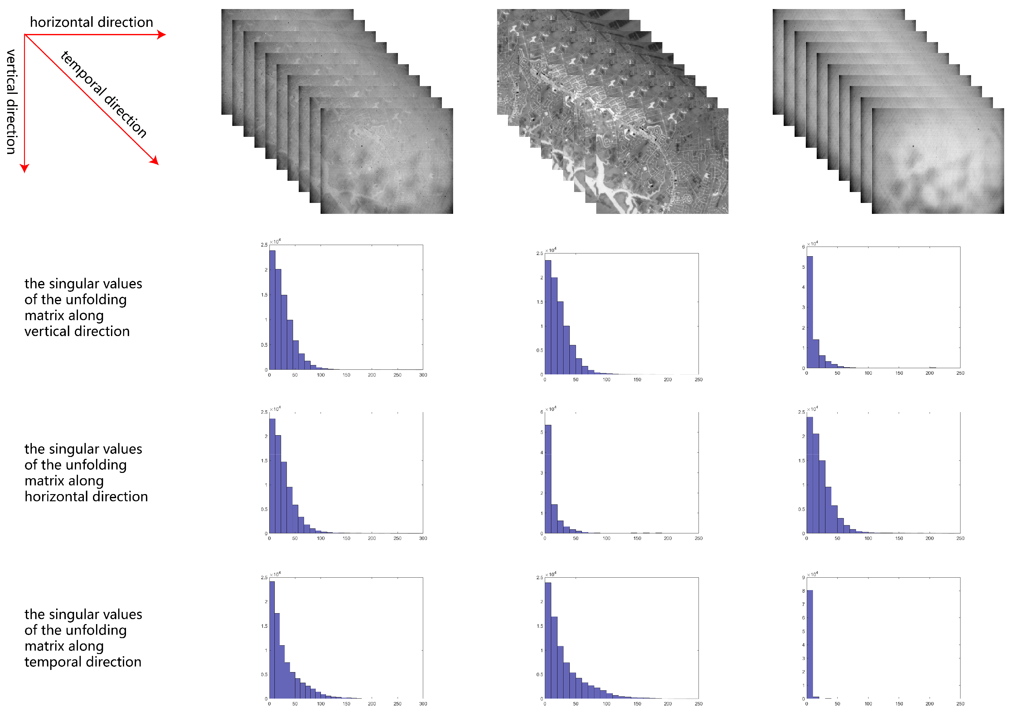 Remotesensing 18 00072 g004 Remotesensing 18 00072 g004