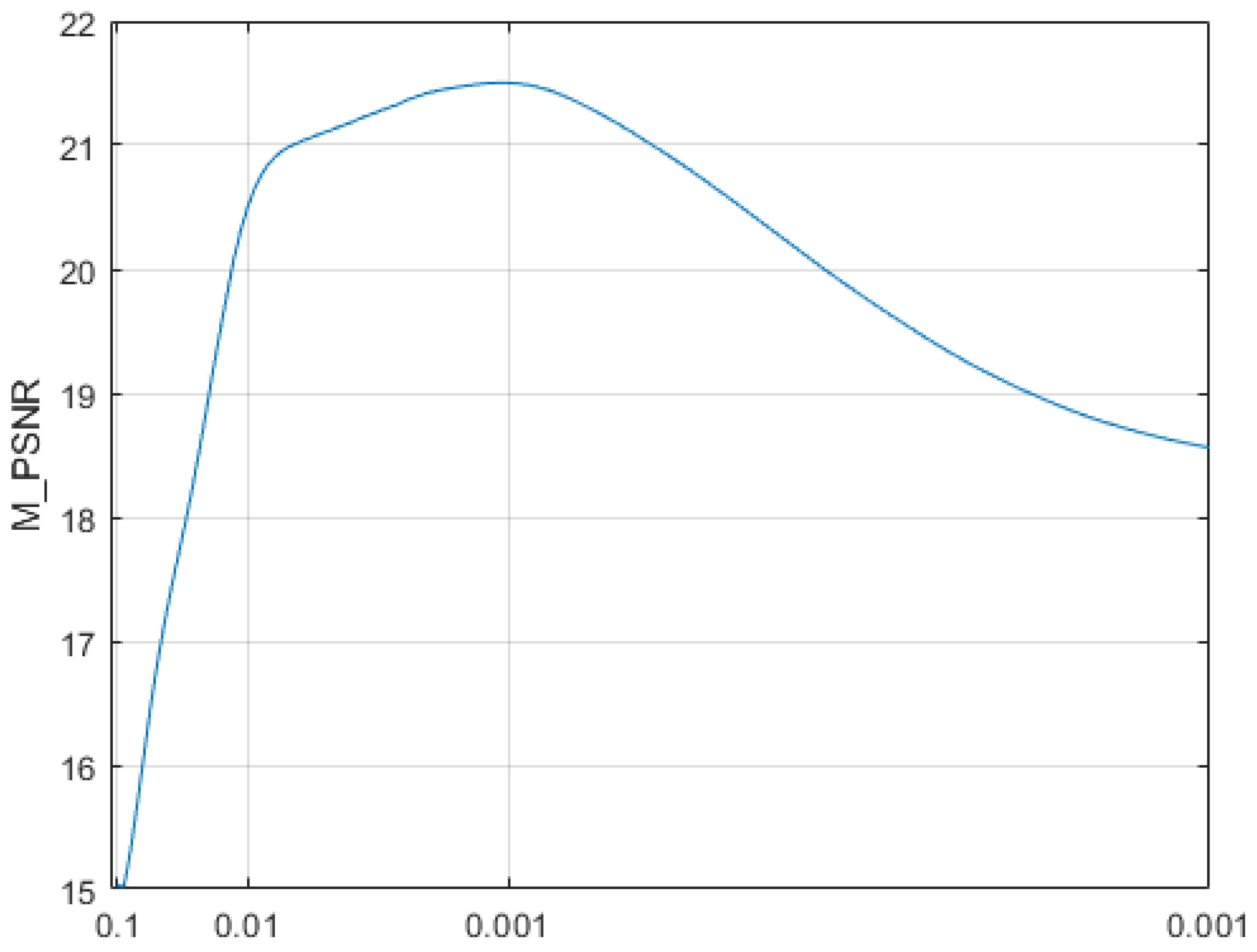 Remotesensing 18 00072 g006 Remotesensing 18 00072 g006