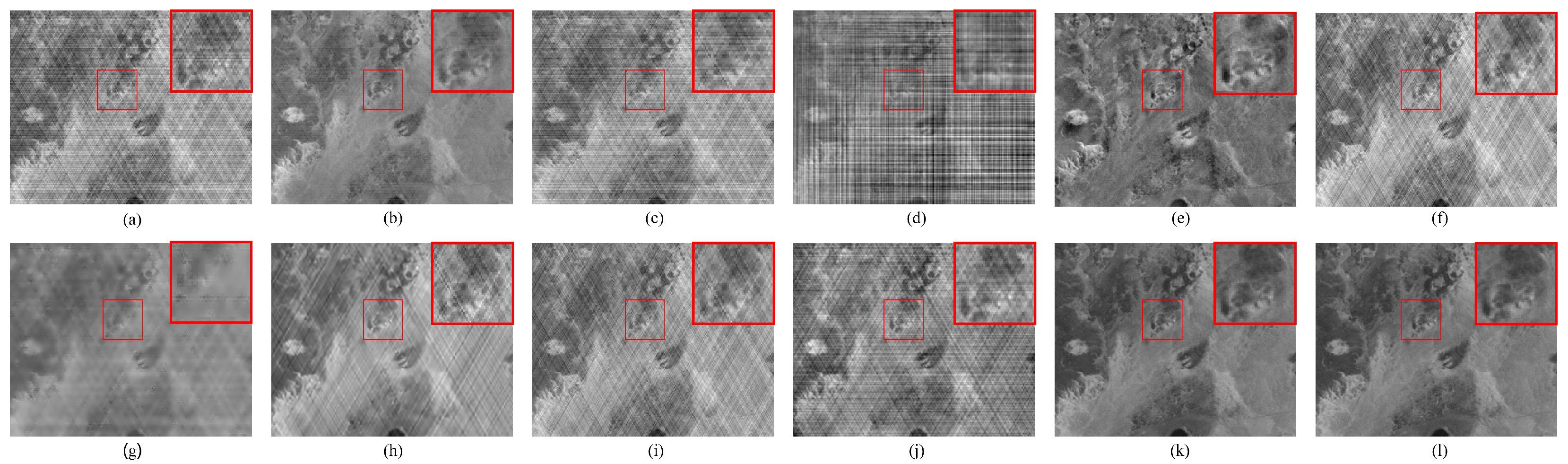 Remotesensing 18 00072 g010 Remotesensing 18 00072 g010