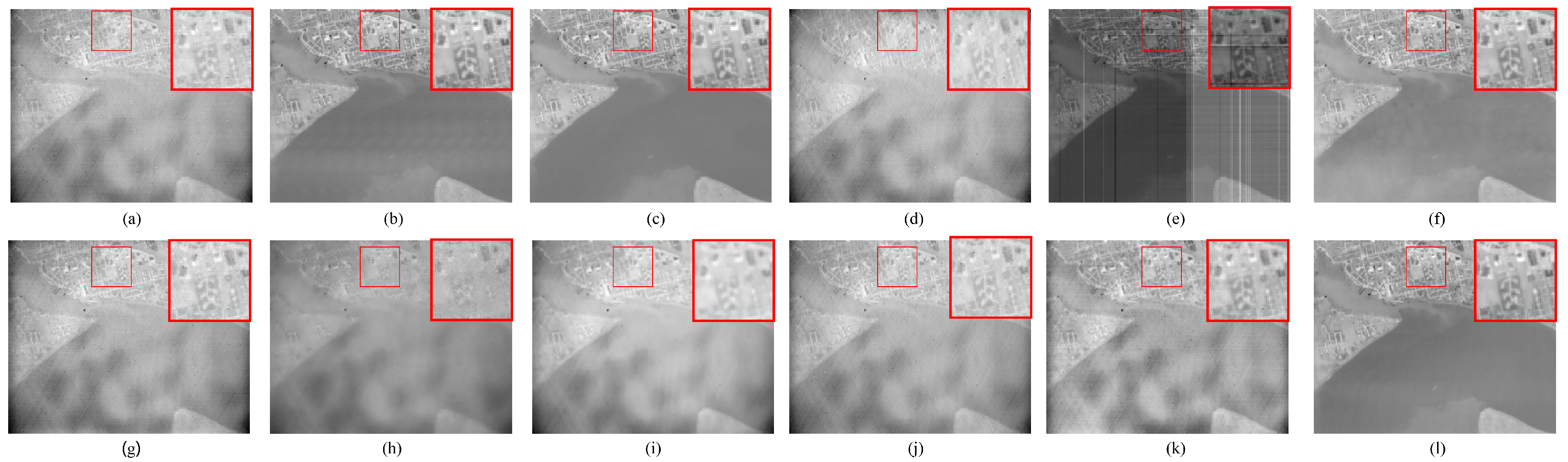 Remotesensing 18 00072 g017 Remotesensing 18 00072 g017
