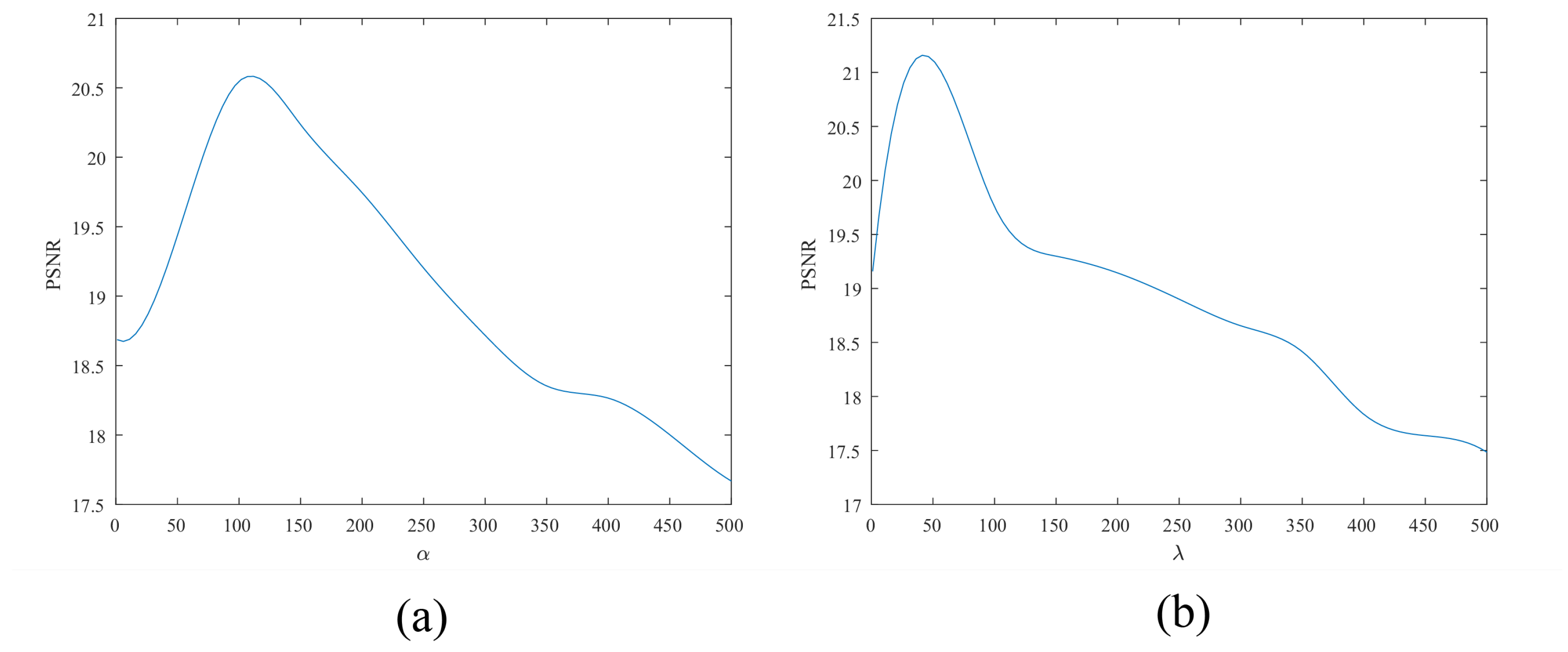 Remotesensing 18 00072 g019 Remotesensing 18 00072 g019