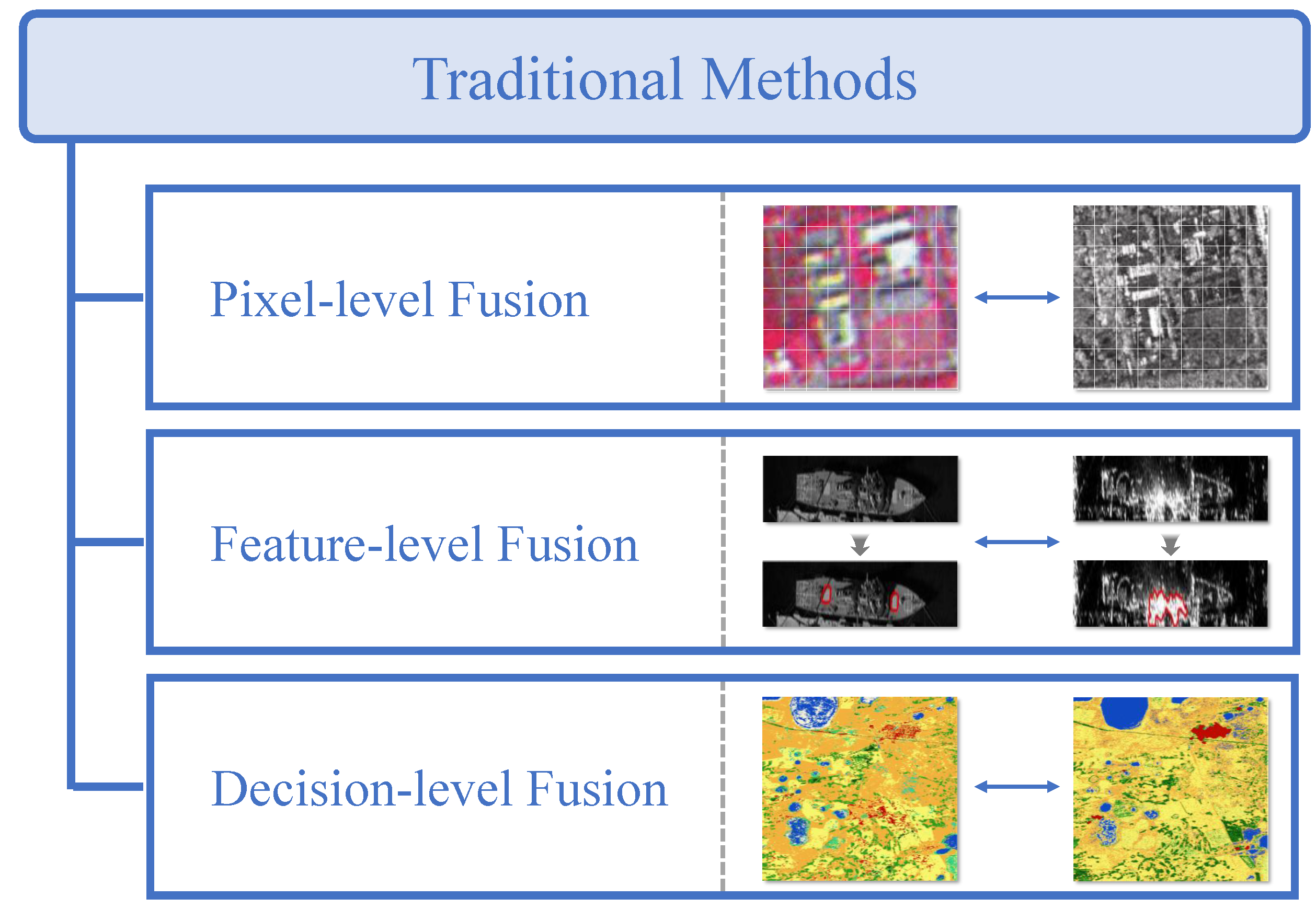 Remotesensing 18 00073 g008