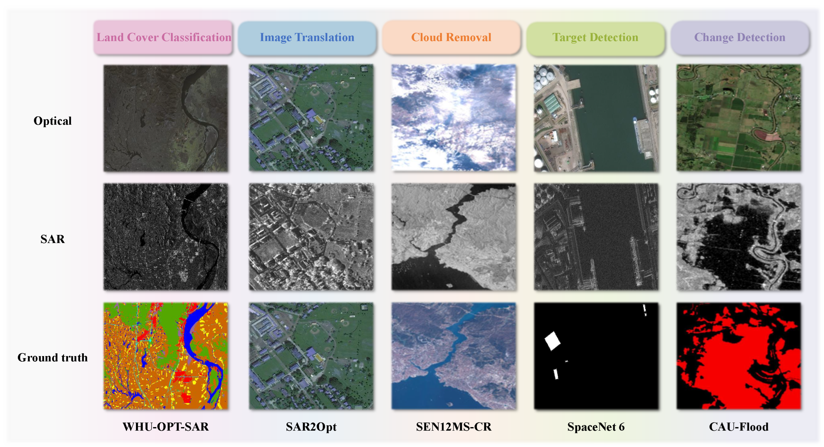 Remotesensing 18 00073 g011