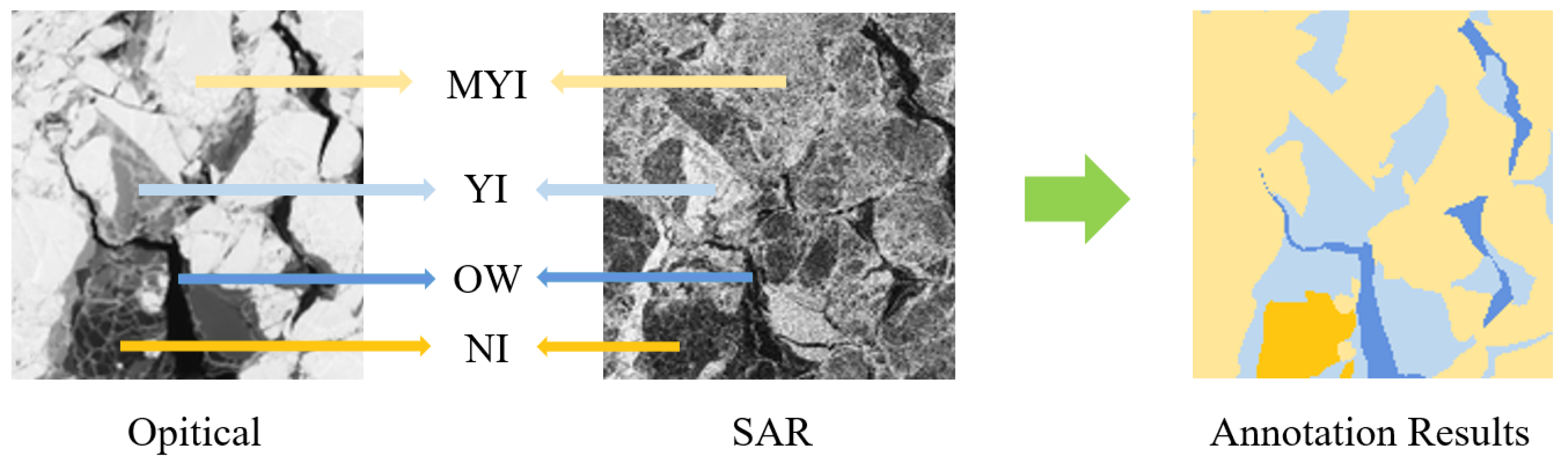 Remotesensing 18 00074 g005