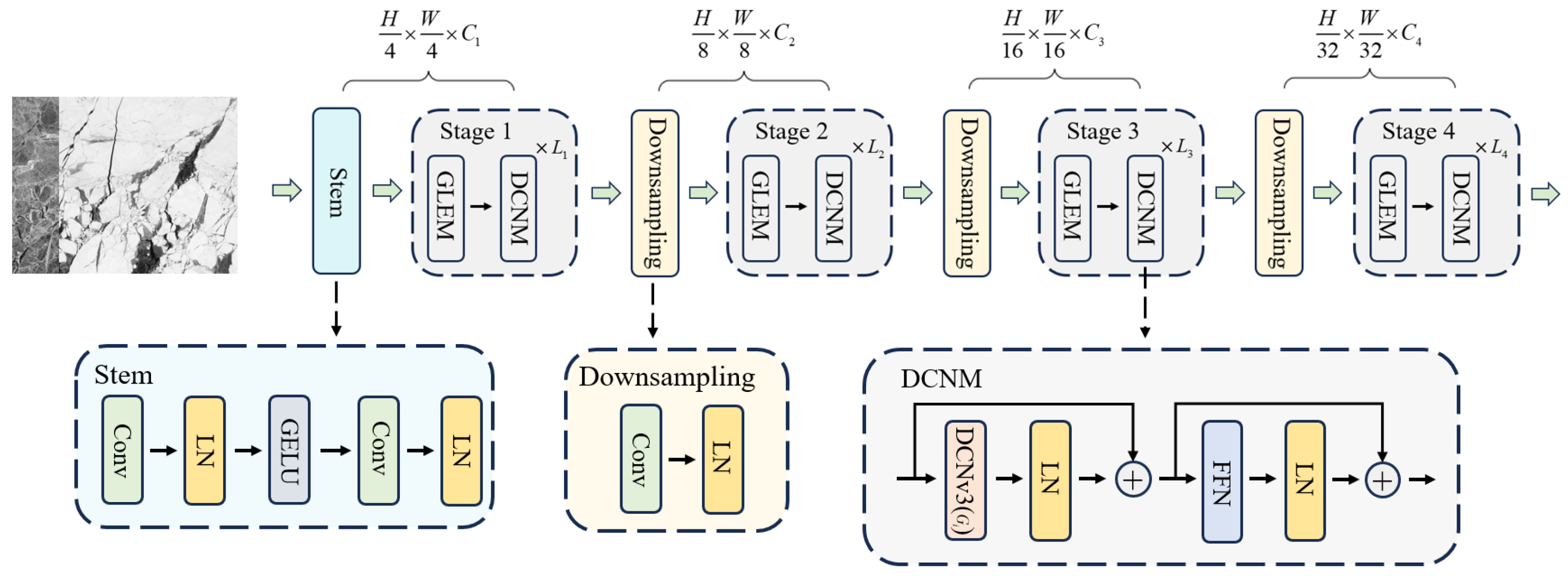 Remotesensing 18 00074 g007
