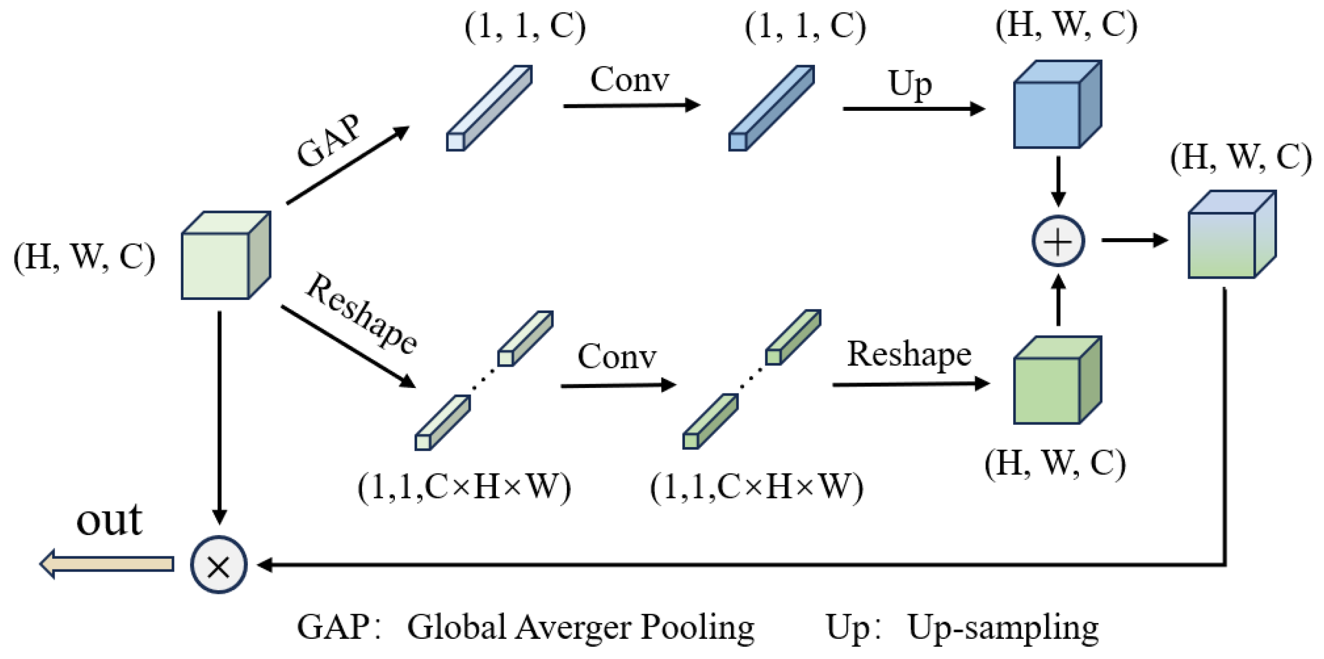Remotesensing 18 00074 g008